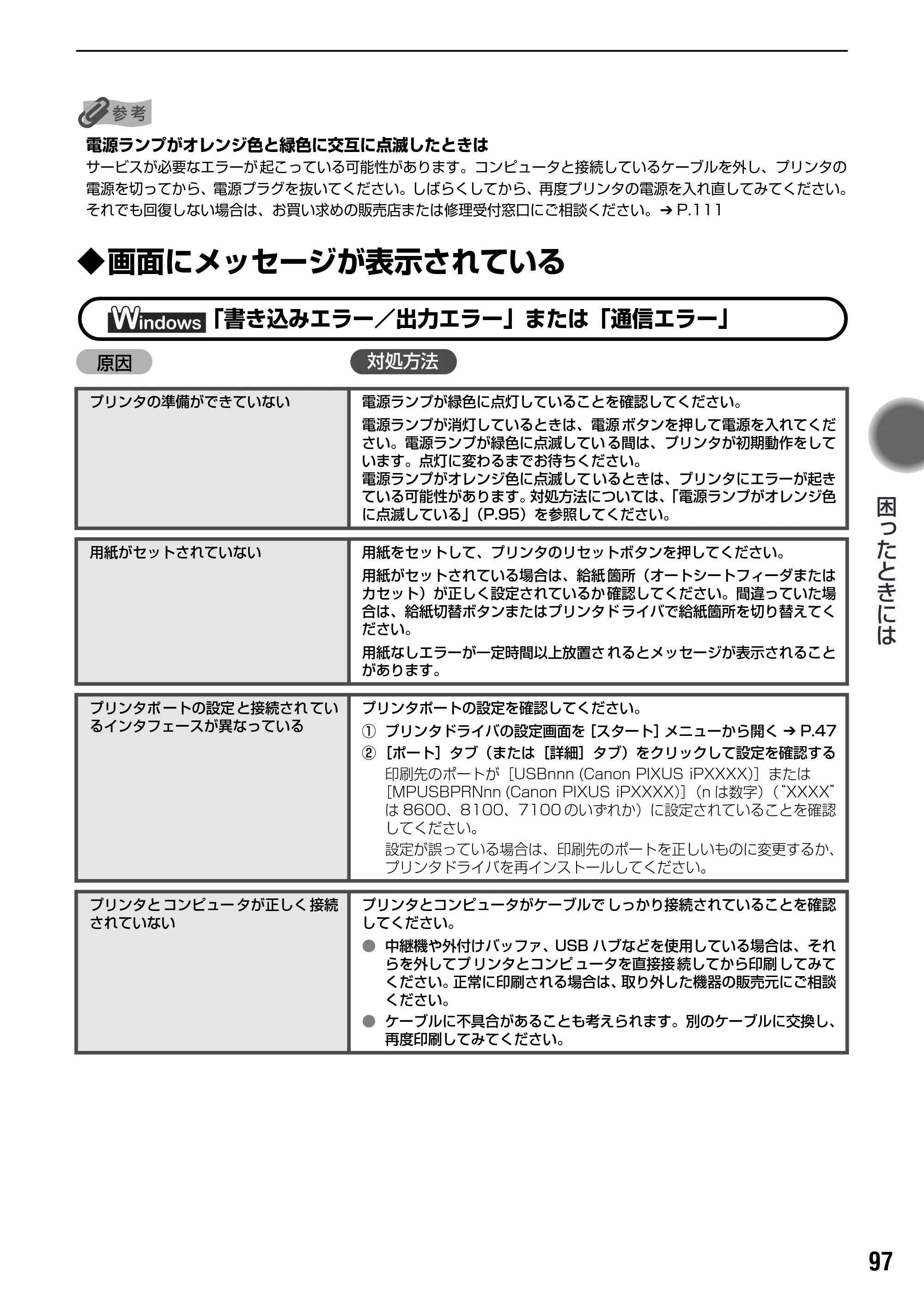 キヤノン PIXUS iP8600 基本操作ガイド （PDF形式／18.13Mバイト） — 原本ページ — 99ページ