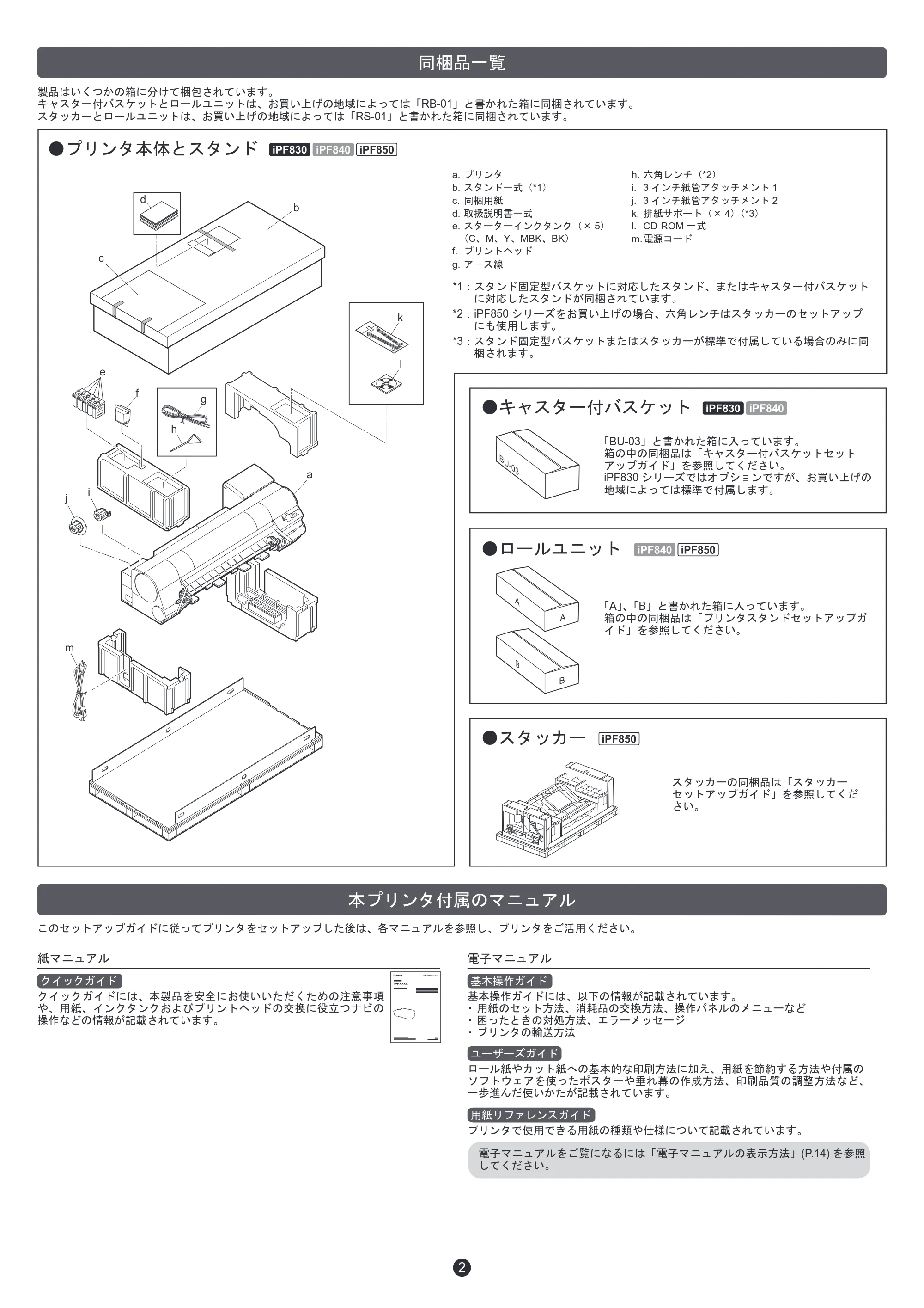 キヤノン iPF830/840/850 iPF830／iPF840／iPF850 セットアップガイド（PDF：5.56MB） — 原本ページ — 2ページ