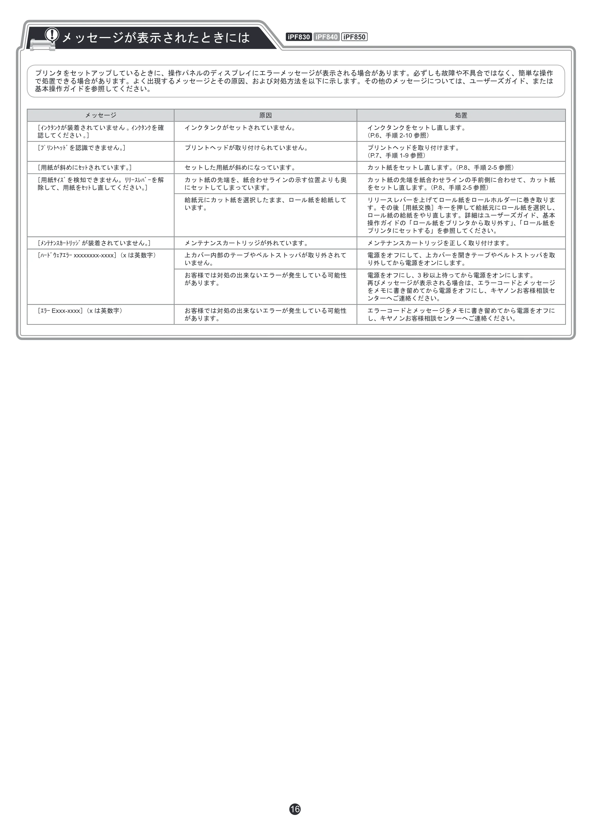 キヤノン iPF830/840/850 iPF830／iPF840／iPF850 セットアップガイド（PDF：5.56MB） — 原本ページ — 16ページ