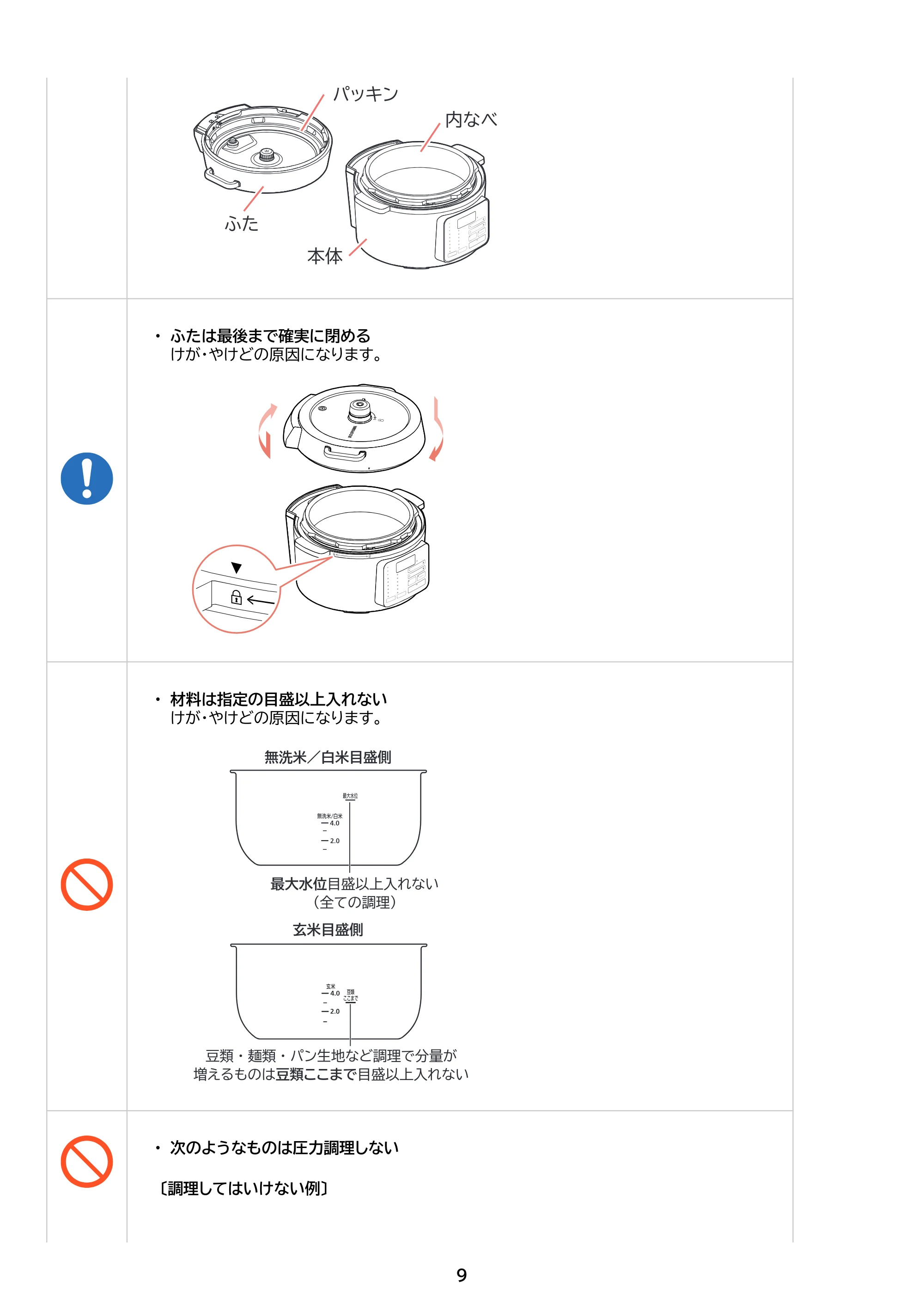 アイリスオーヤマ PC-MB3 取扱説明書 — 原本ページ — 9ページ