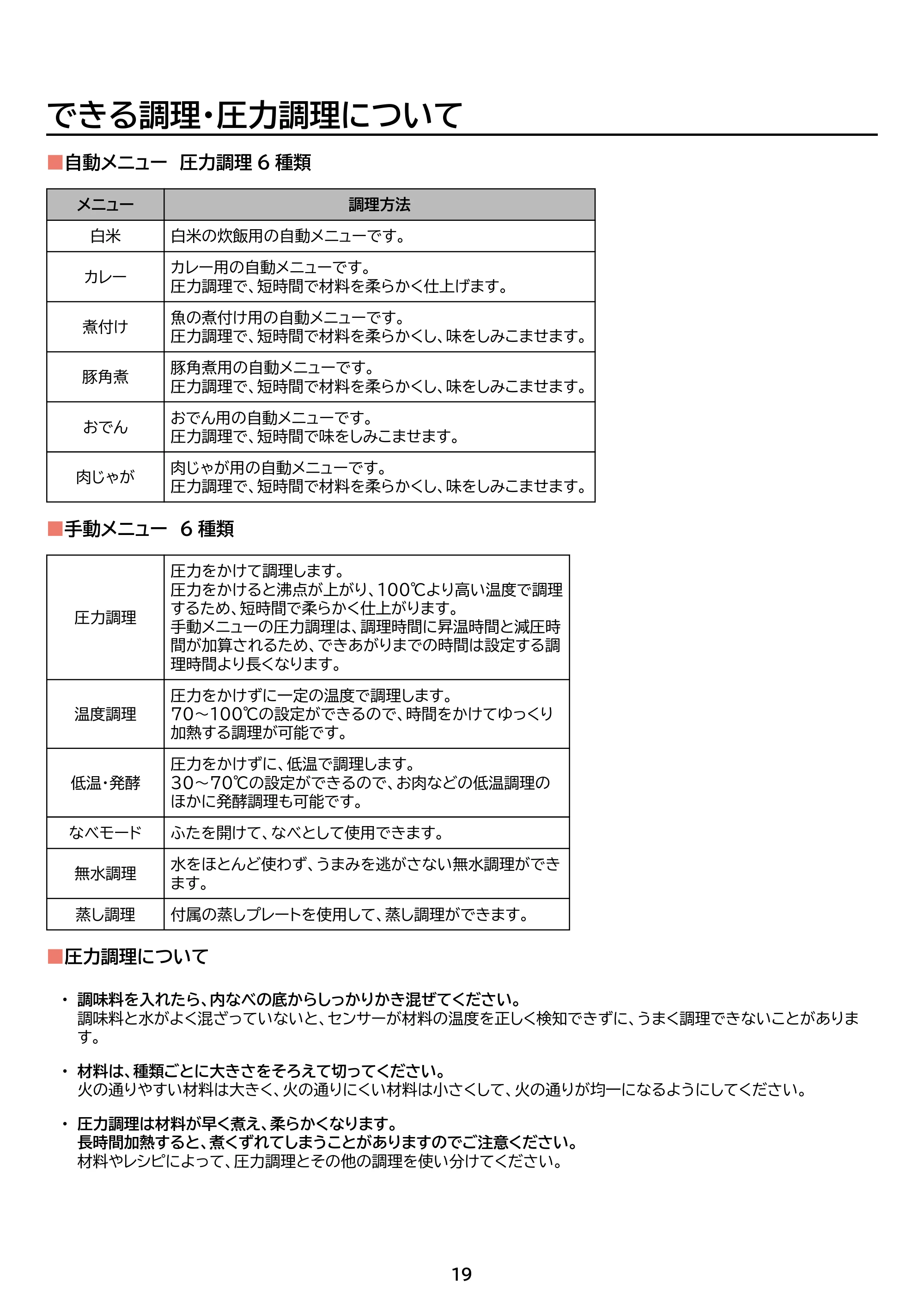 アイリスオーヤマ PC-MB3 取扱説明書 — 原本ページ — 19ページ