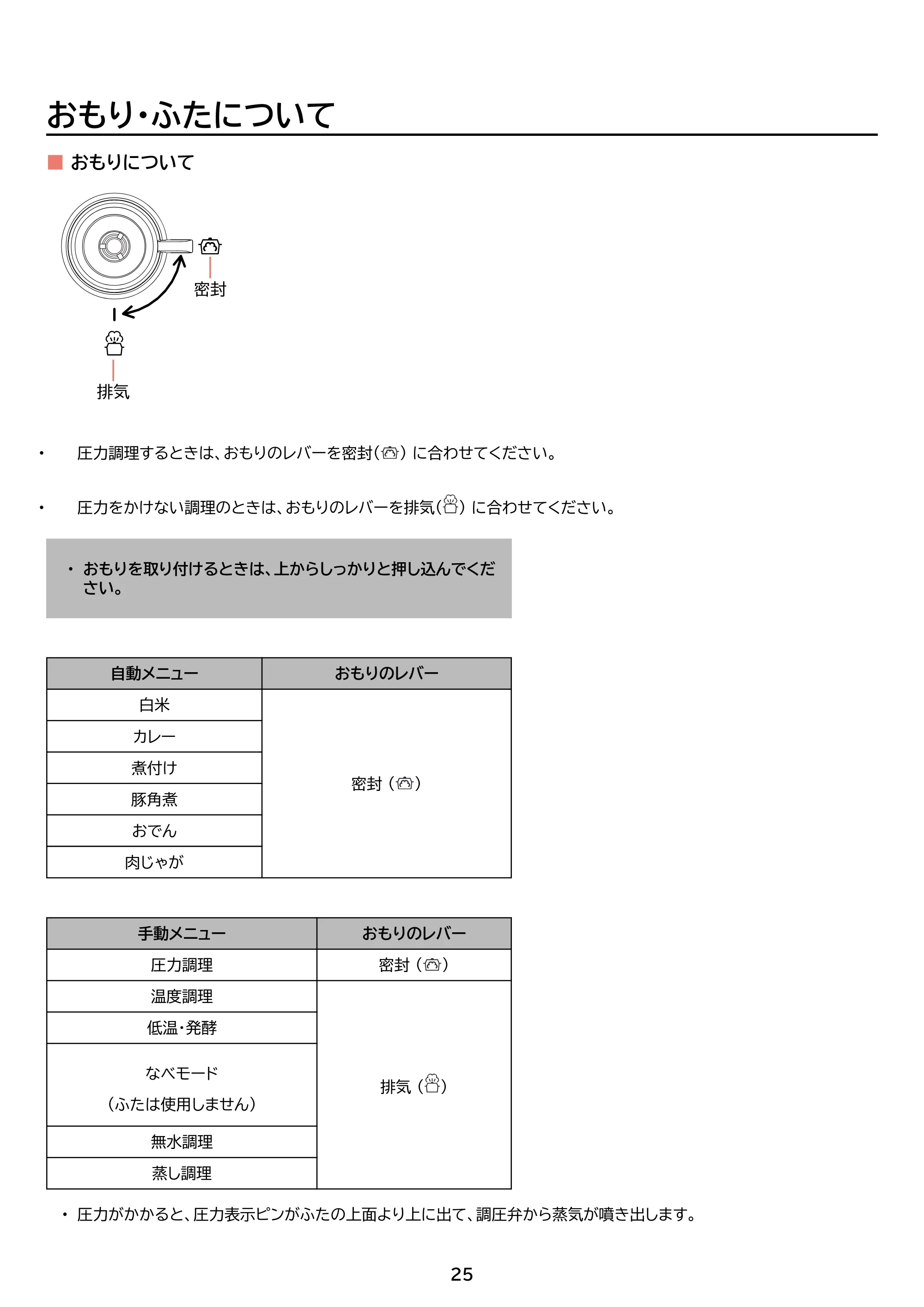 アイリスオーヤマ PC-MB3 取扱説明書 — 原本ページ — 25ページ