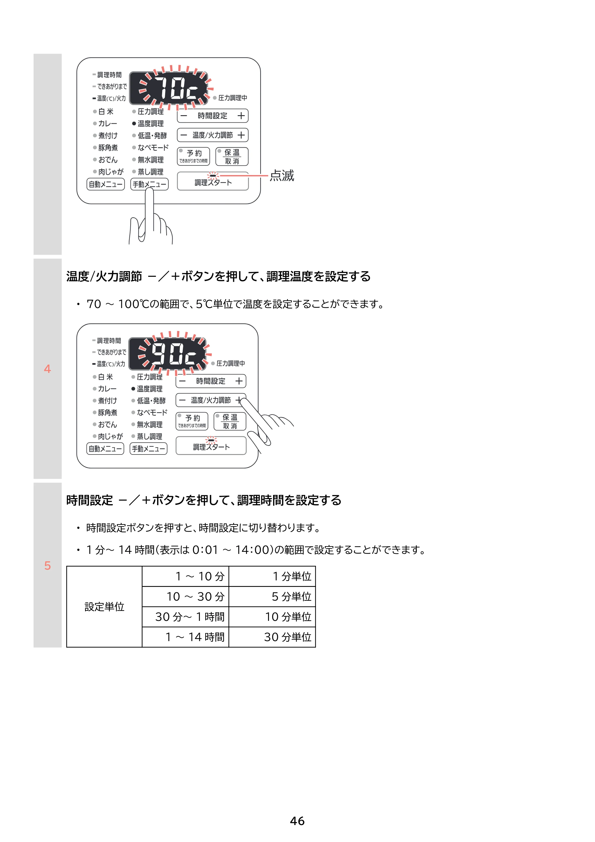 アイリスオーヤマ PC-MB3 取扱説明書 — 原本ページ — 46ページ