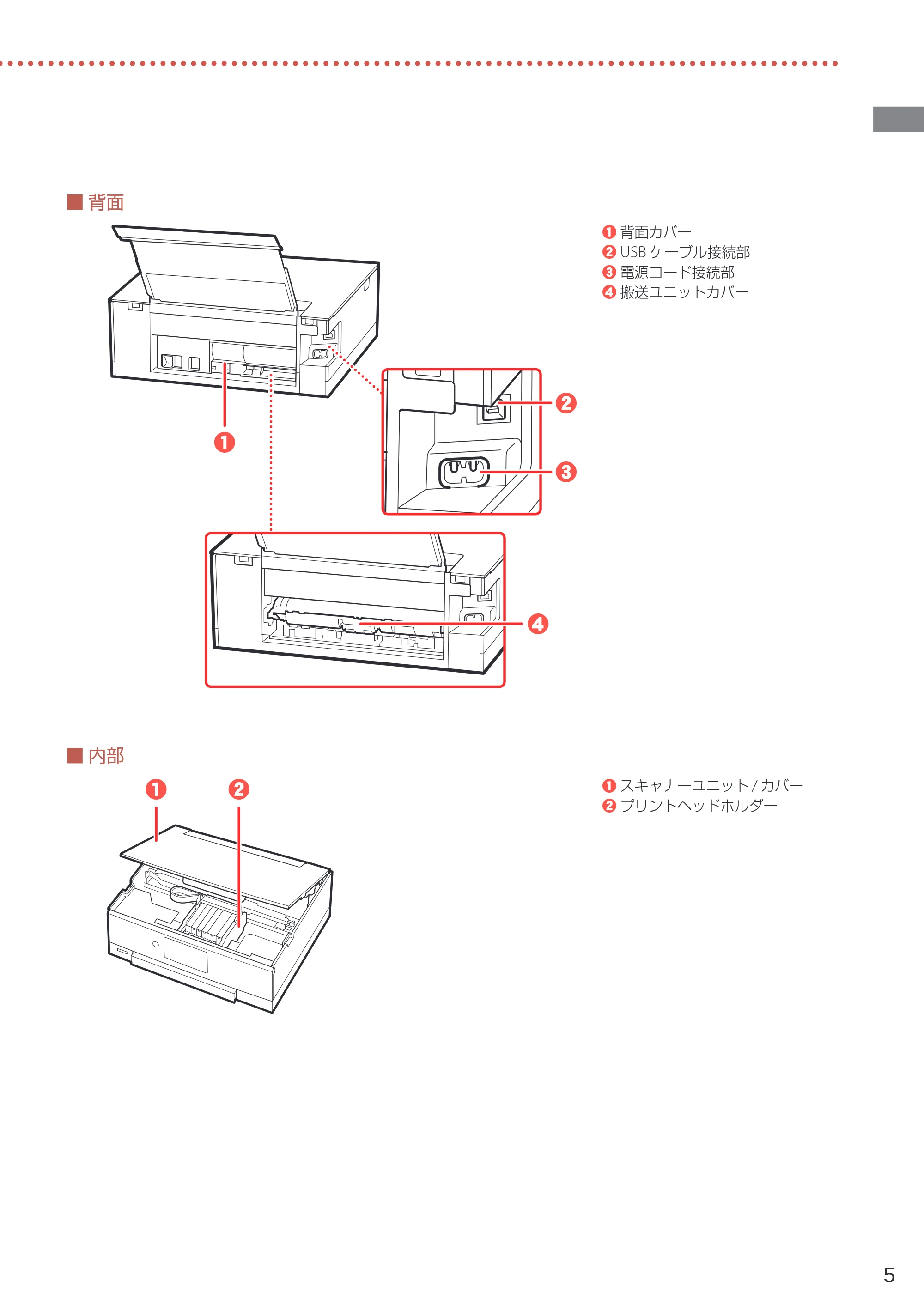 キヤノン PIXUS XK60 設置・基本操作マニュアル 2019年9月4日掲載（PDF：6.50MB） — 原本ページ — 7ページ