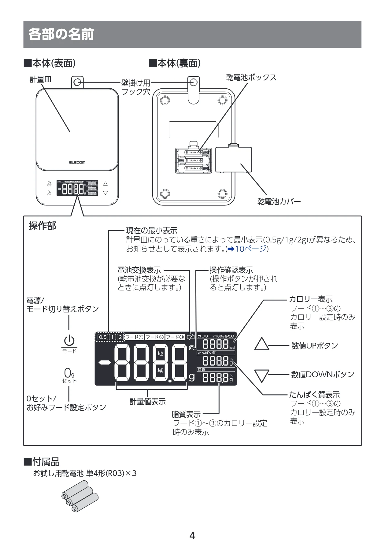 エレコム PET-KSA02WH 取扱説明書 — 各部の名前 — 図版 5-1 — 5ページ