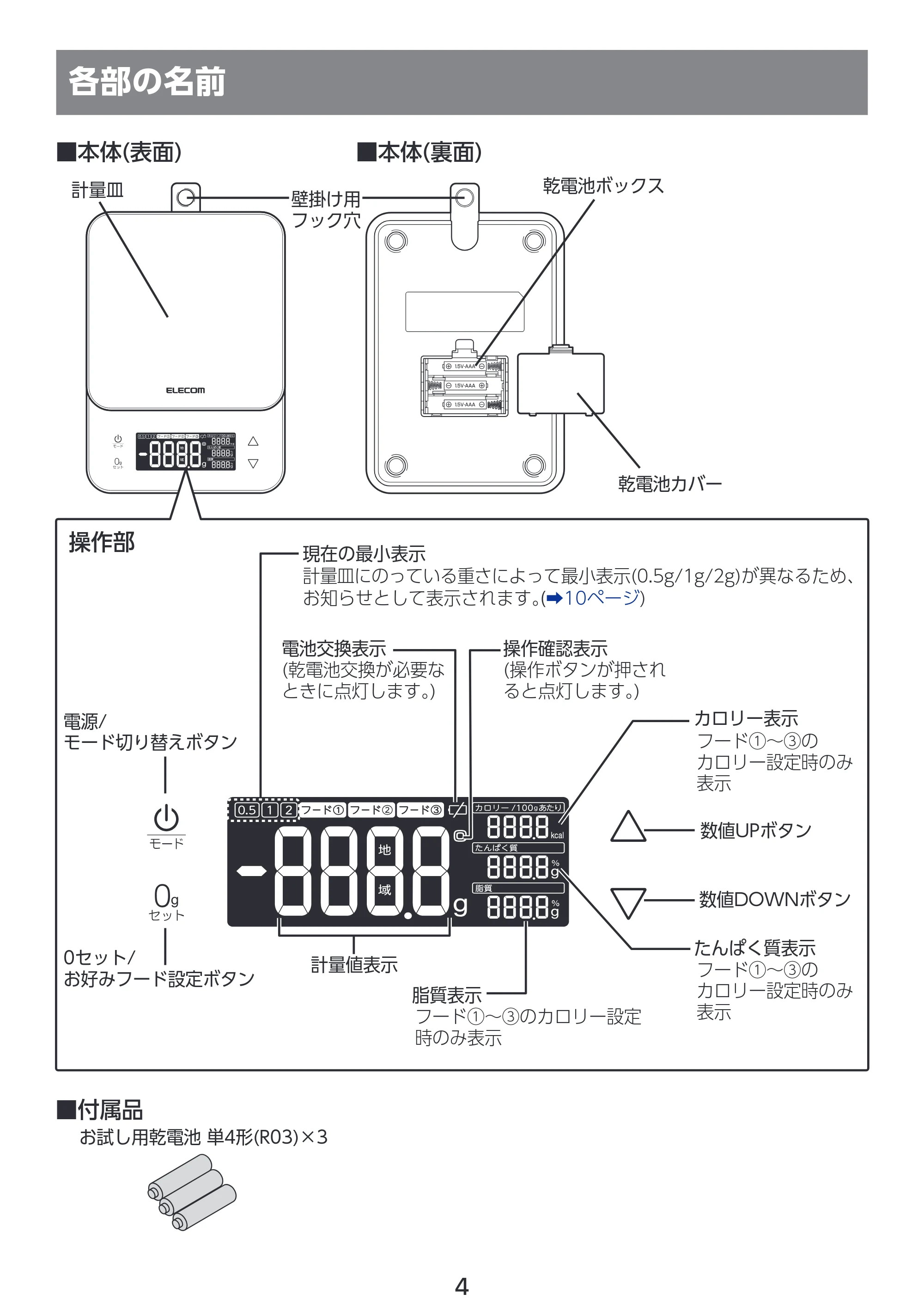 エレコム PET-KSA02WH 取扱説明書 — 各部の名前 — 原本ページ — 5ページ