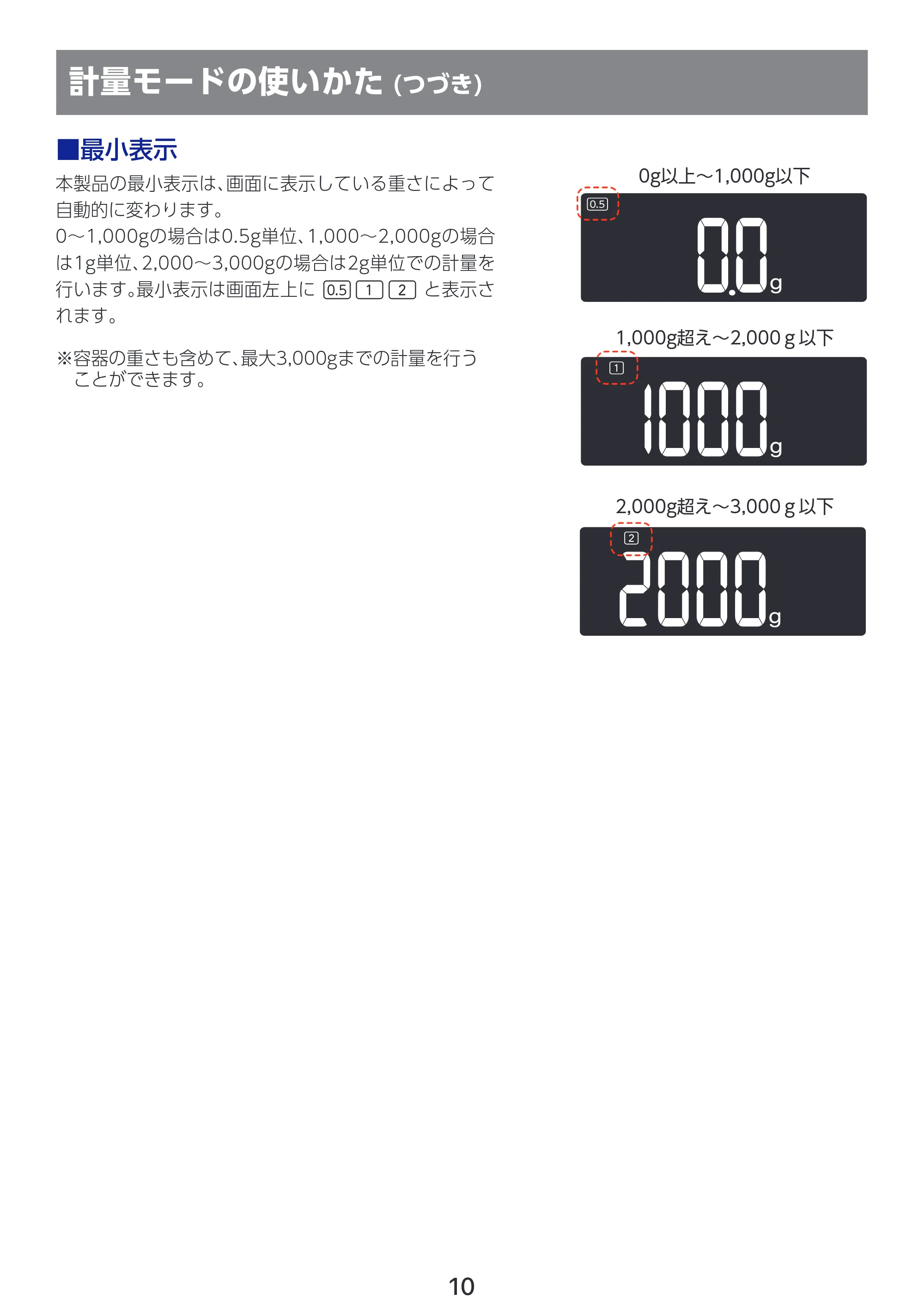エレコム PET-KSA02WH 取扱説明書 — 最小表示 — 原本ページ — 11ページ