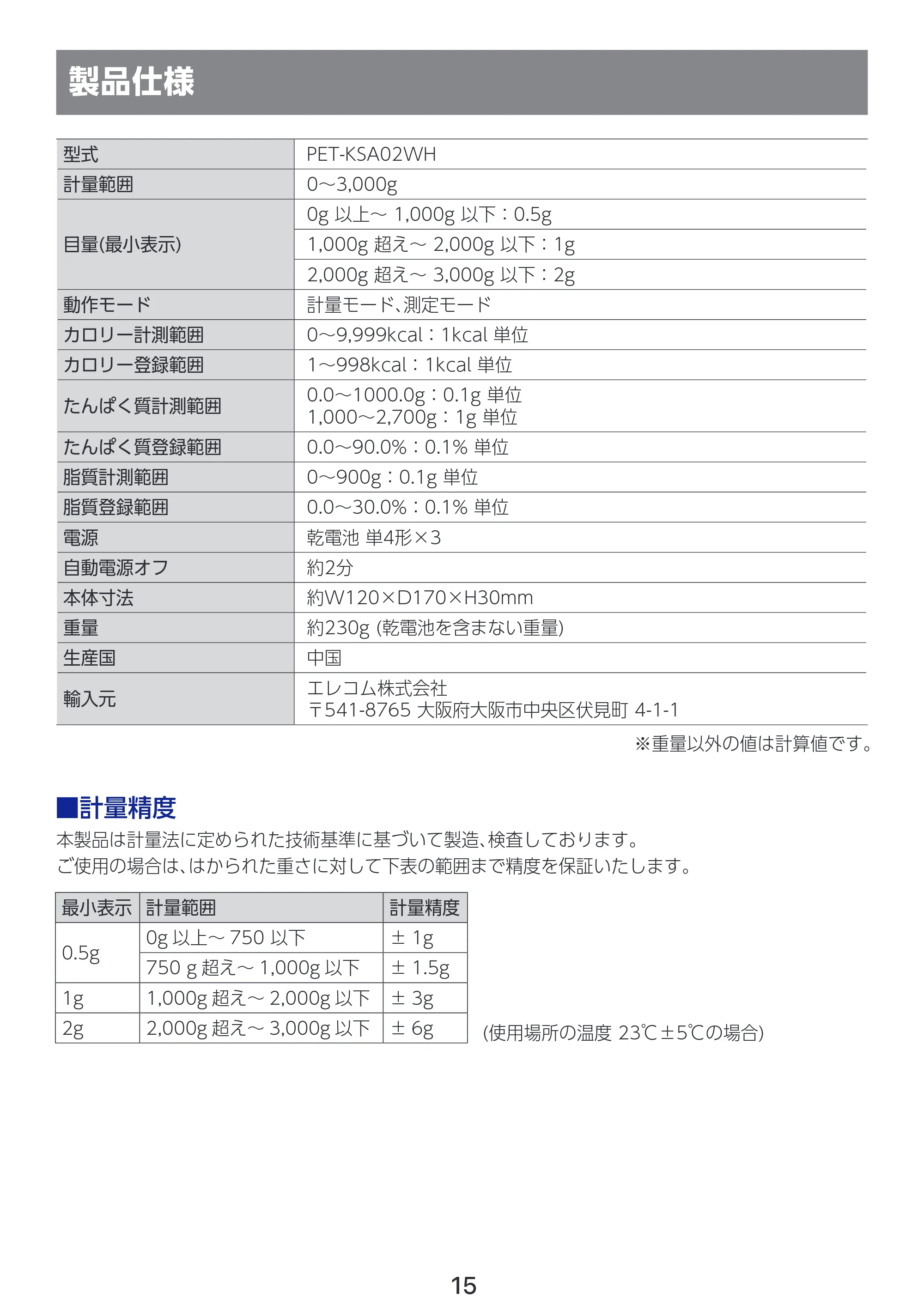 エレコム PET-KSA02WH 取扱説明書 — 製品仕様 — 原本ページ — 16ページ