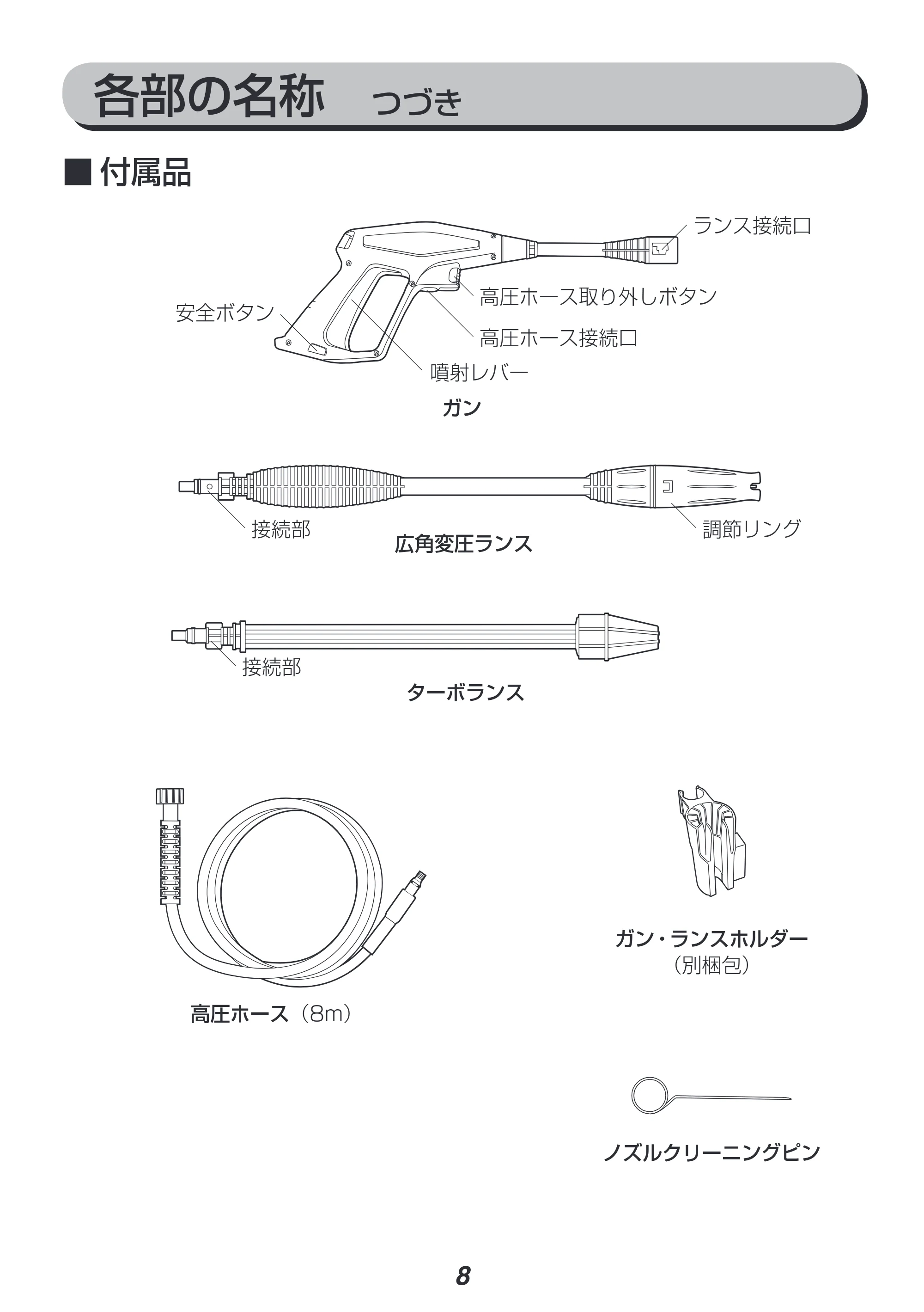 アイリスオーヤマ FIN-801EHG 取扱説明書 — 原本ページ — 8ページ