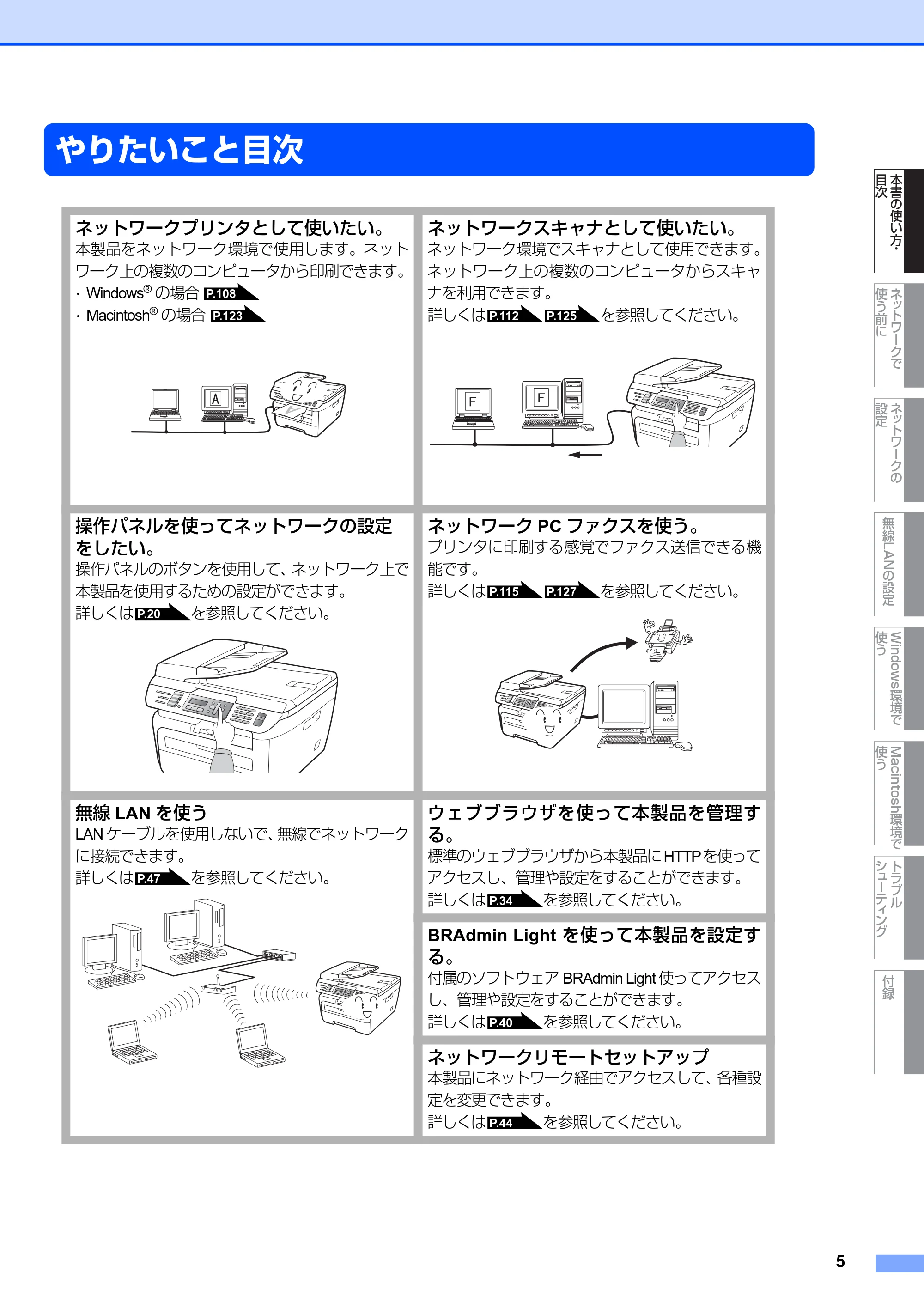 ブラザー MFC-7840W ネットワーク取扱説明書 — やりたいこと目次 — 原本ページ — 6ページ