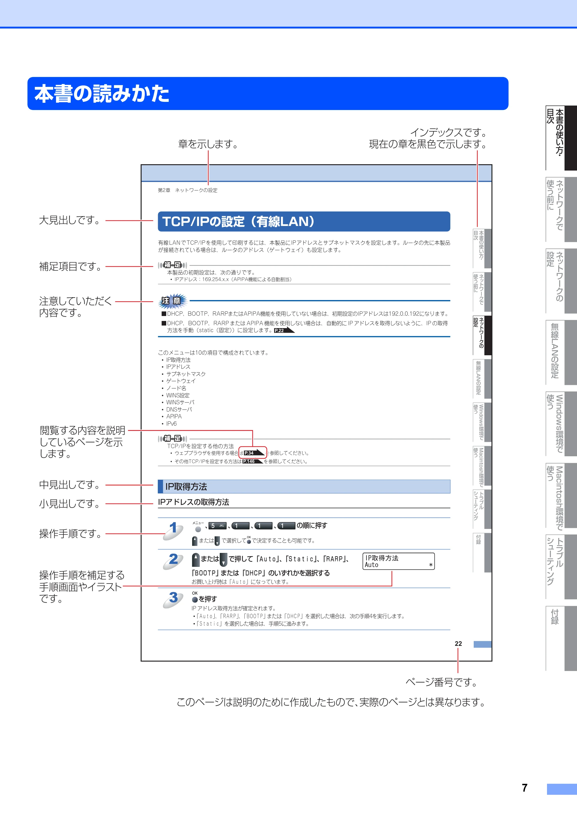 ブラザー MFC-7840W ネットワーク取扱説明書 — 本書の読みかた — 原本ページ — 8ページ