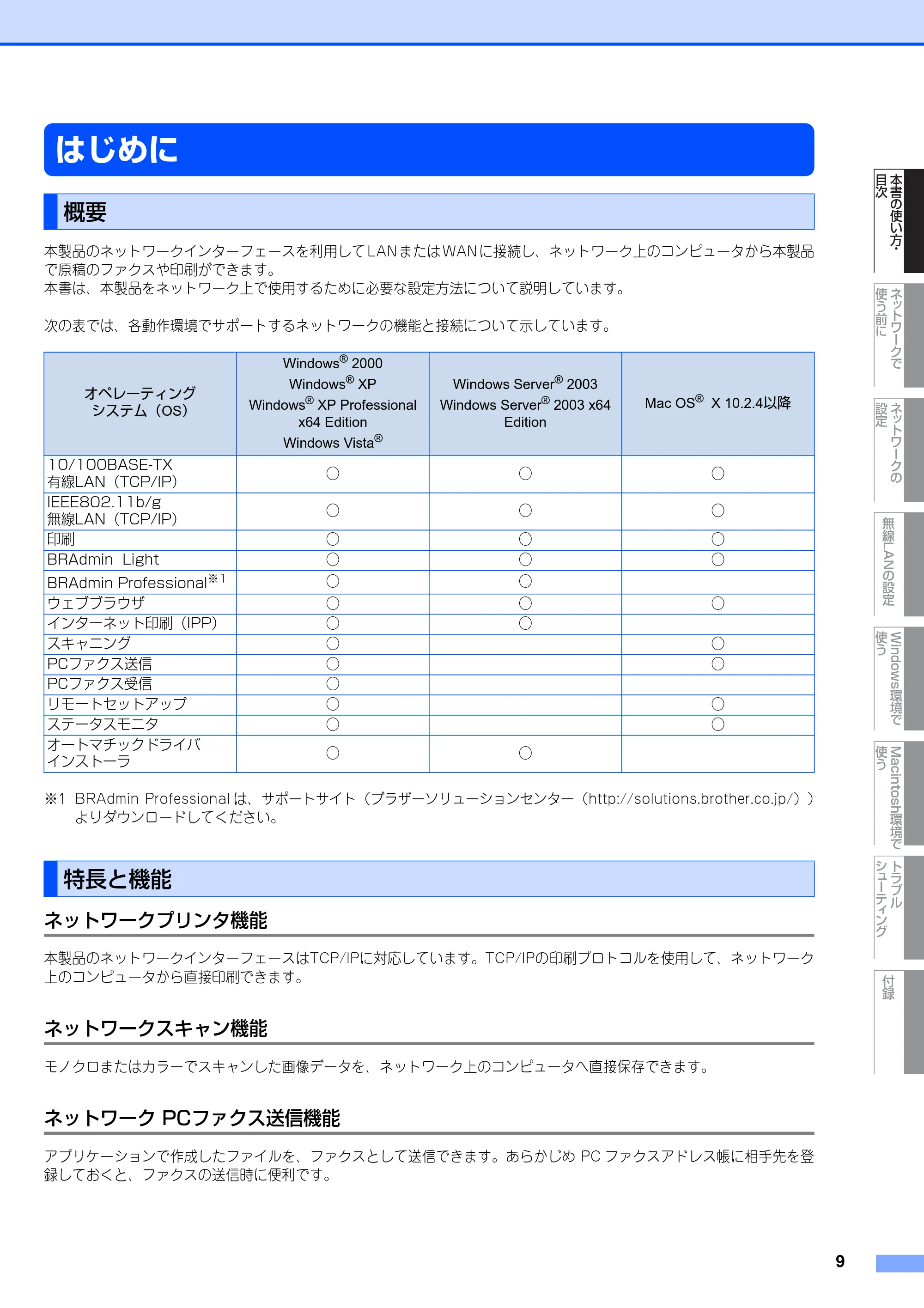 ブラザー MFC-7840W ネットワーク取扱説明書 — はじめに — 原本ページ — 10ページ