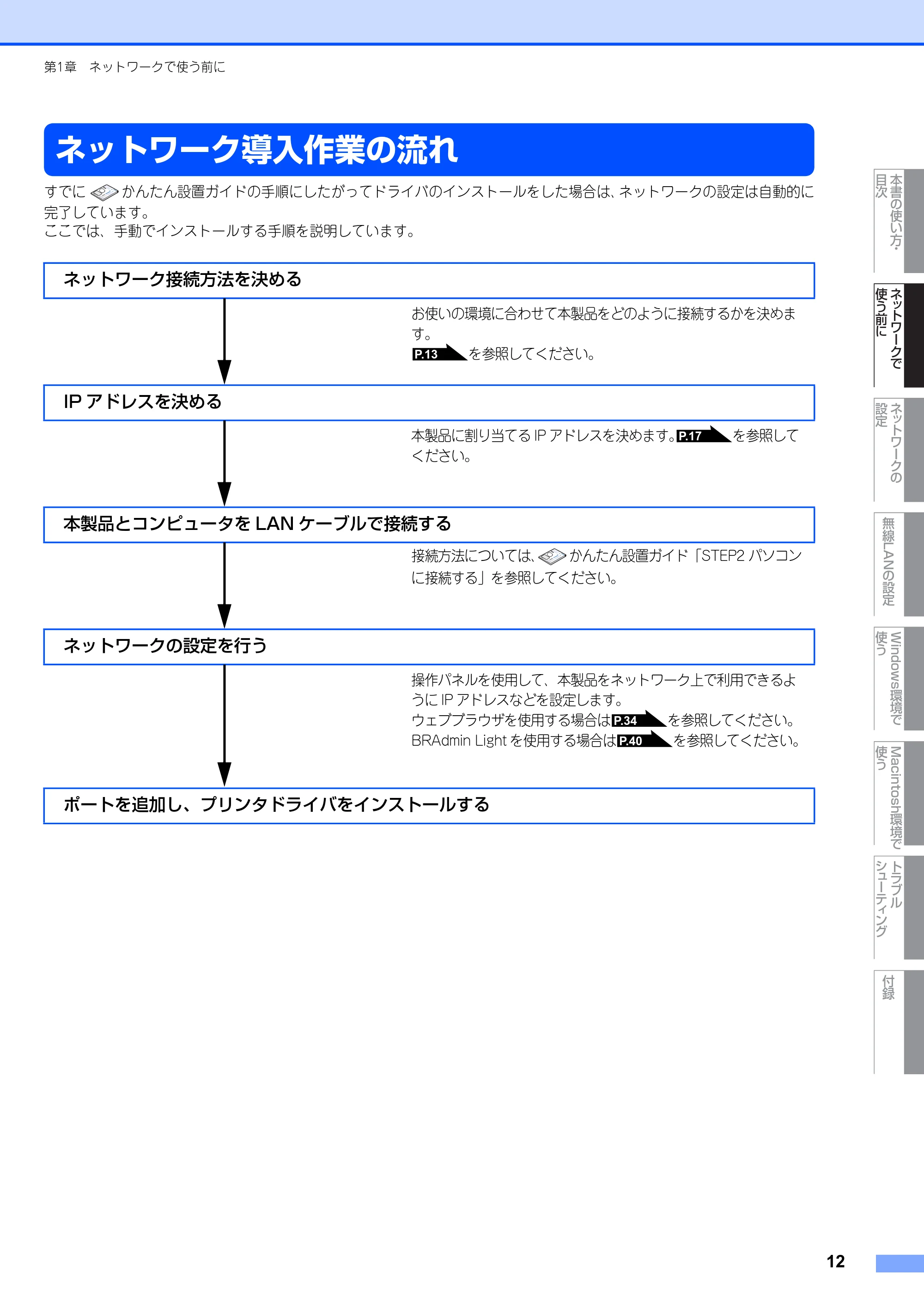 ブラザー MFC-7840W ネットワーク取扱説明書 — ネットワーク導入作業の流れ — 原本ページ — 13ページ