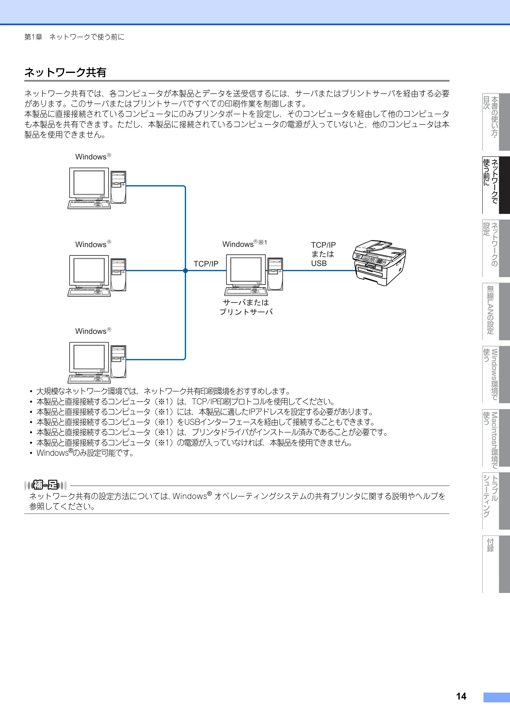 ブラザー MFC-7840W ネットワーク取扱説明書 — ネットワーク共有 — 原本ページ — 15ページ