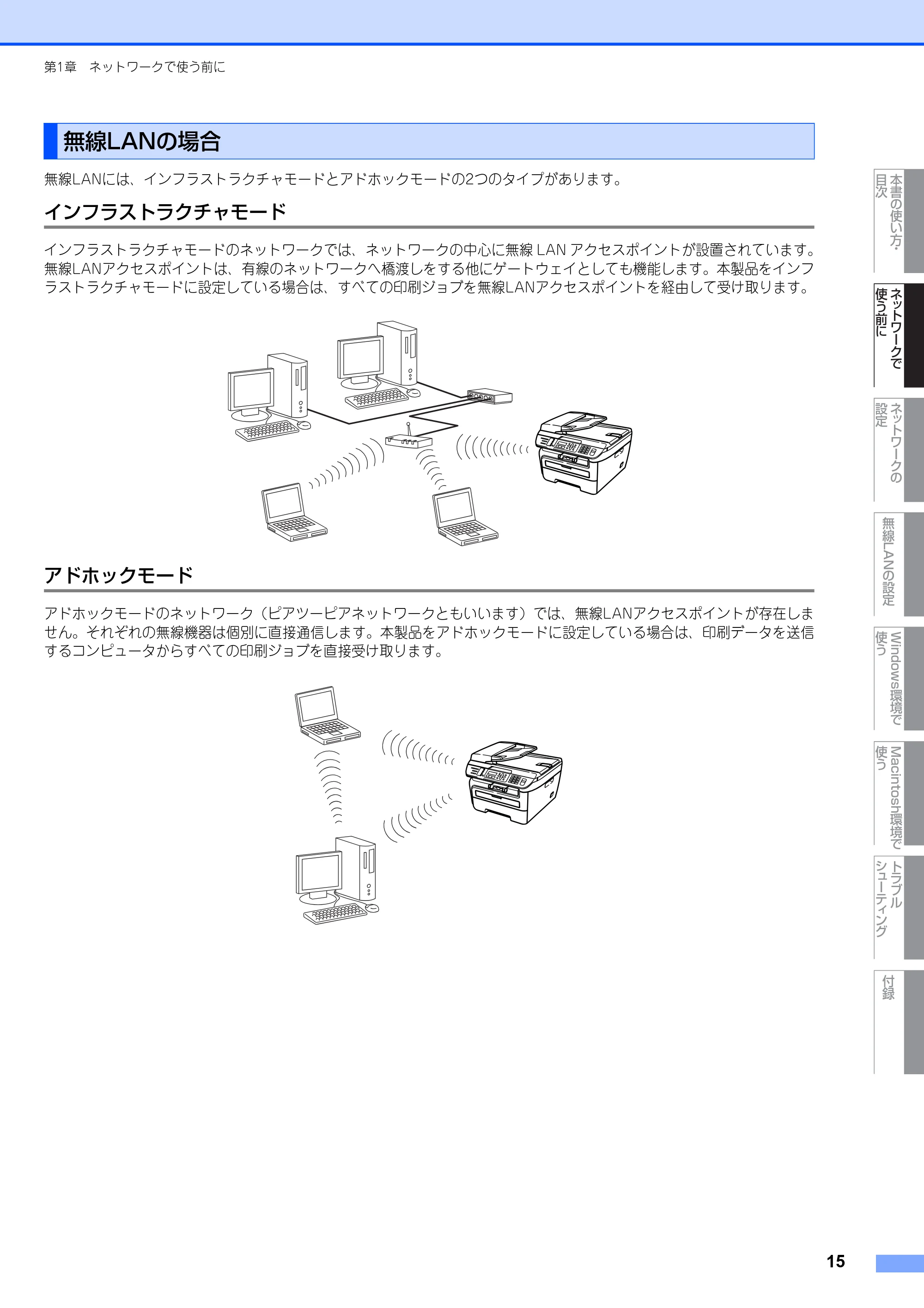 ブラザー MFC-7840W ネットワーク取扱説明書 — 無線LANの場合 — 原本ページ — 16ページ
