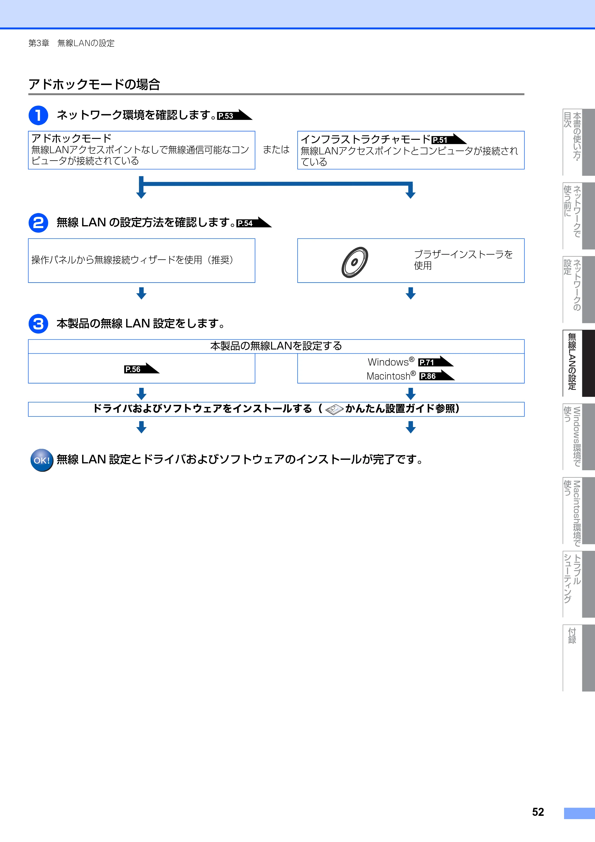 ブラザー MFC-7840W ネットワーク取扱説明書 — アドホックモードの場合 — 原本ページ — 53ページ