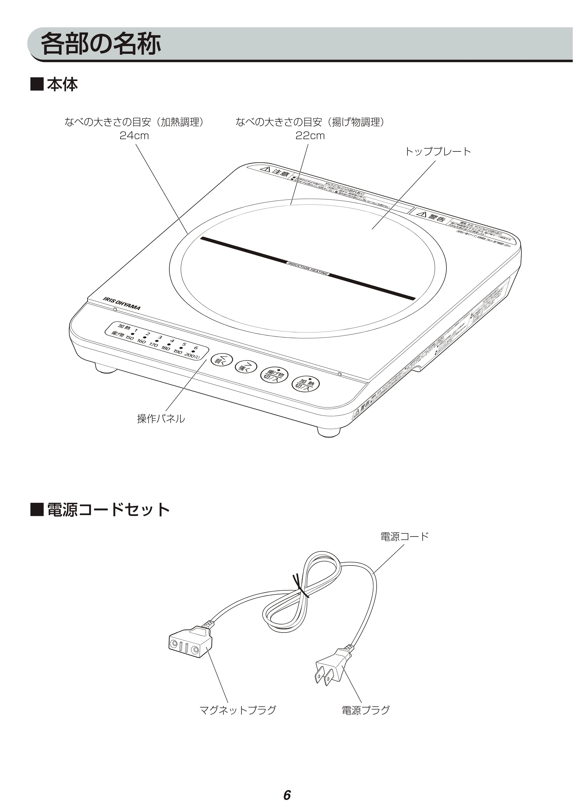アイリスオーヤマ IHK-TK5 取扱説明書 — 原本ページ — 6ページ