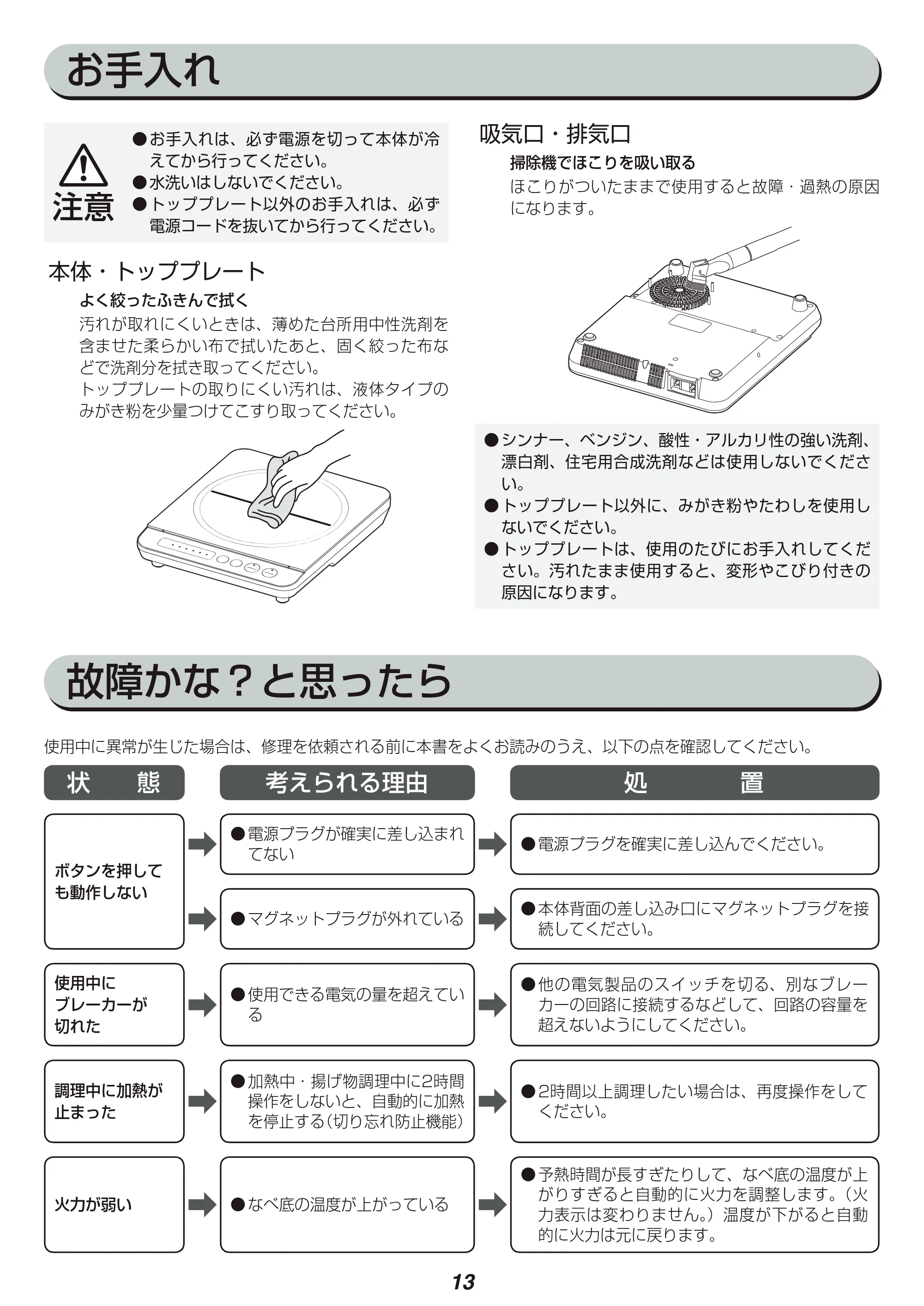アイリスオーヤマ IHK-TK5 取扱説明書 — 原本ページ — 13ページ