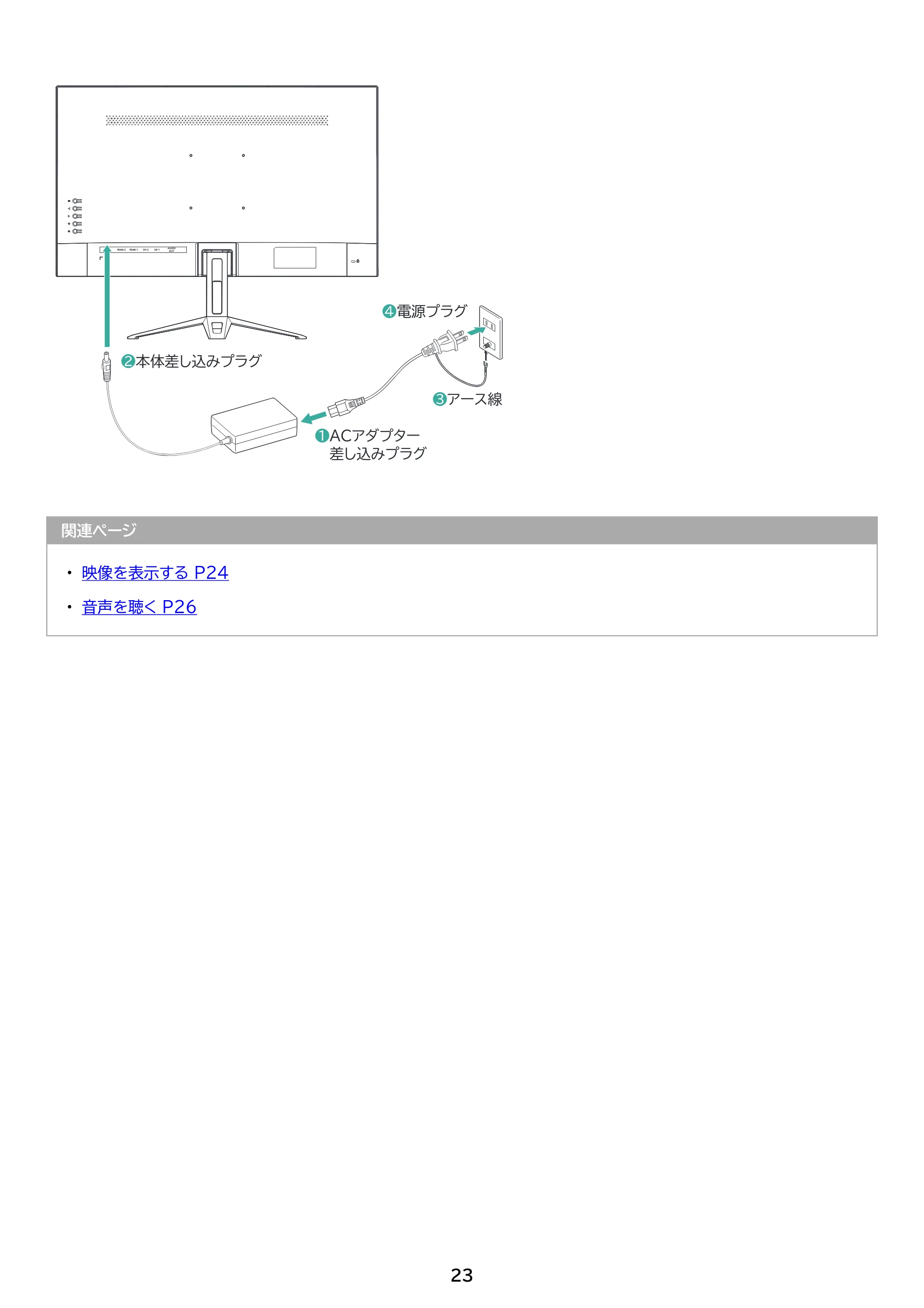 アイリスオーヤマ DG-AW2718S 取扱説明書 — 原本ページ — 23ページ