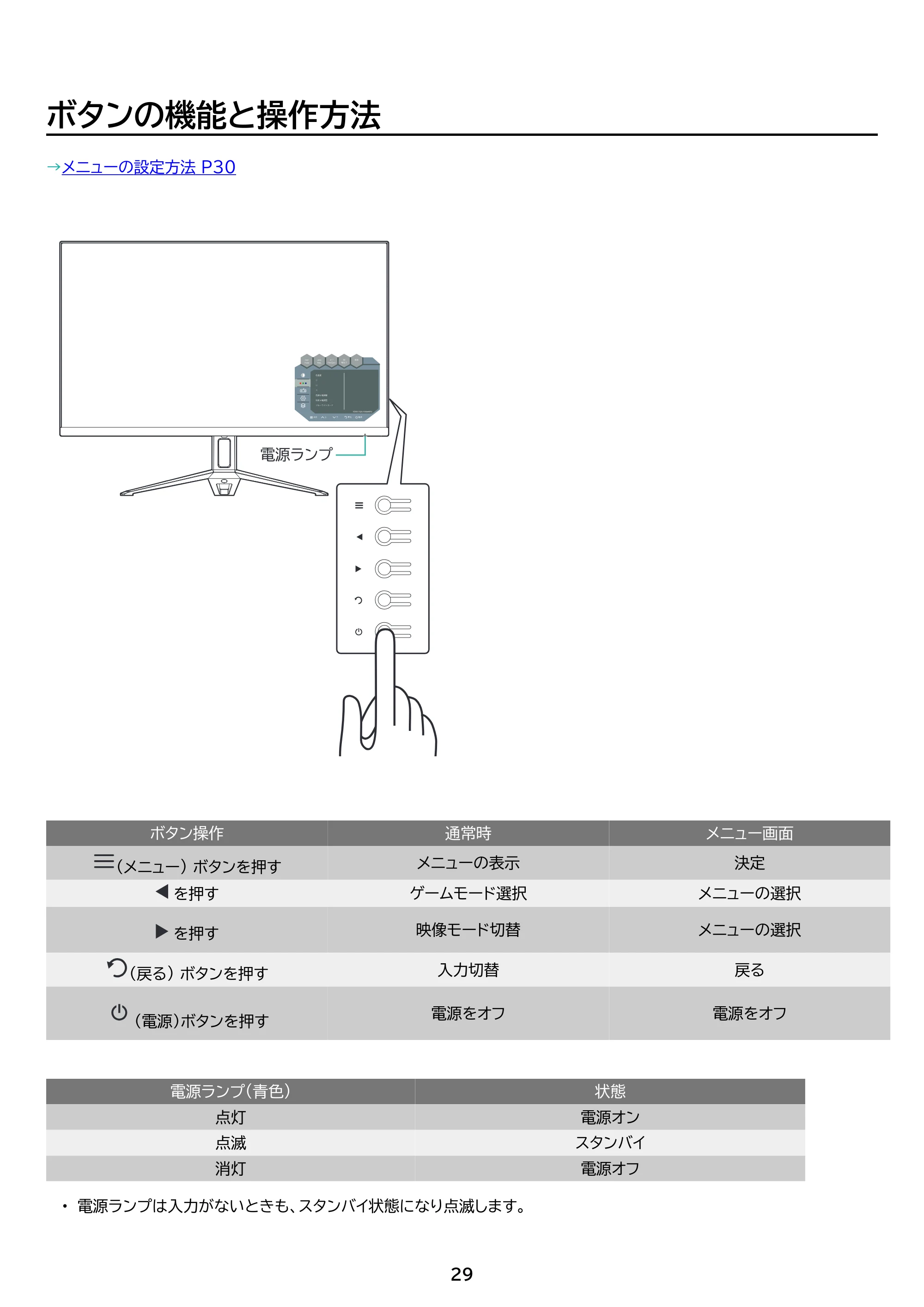 アイリスオーヤマ DG-AW2718S 取扱説明書 — 原本ページ — 29ページ