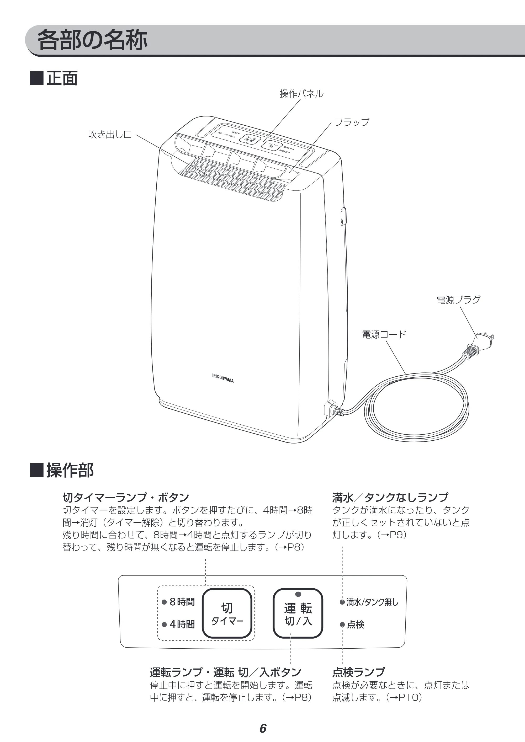 アイリスオーヤマ DDA-20 取扱説明書 — 原本ページ — 6ページ