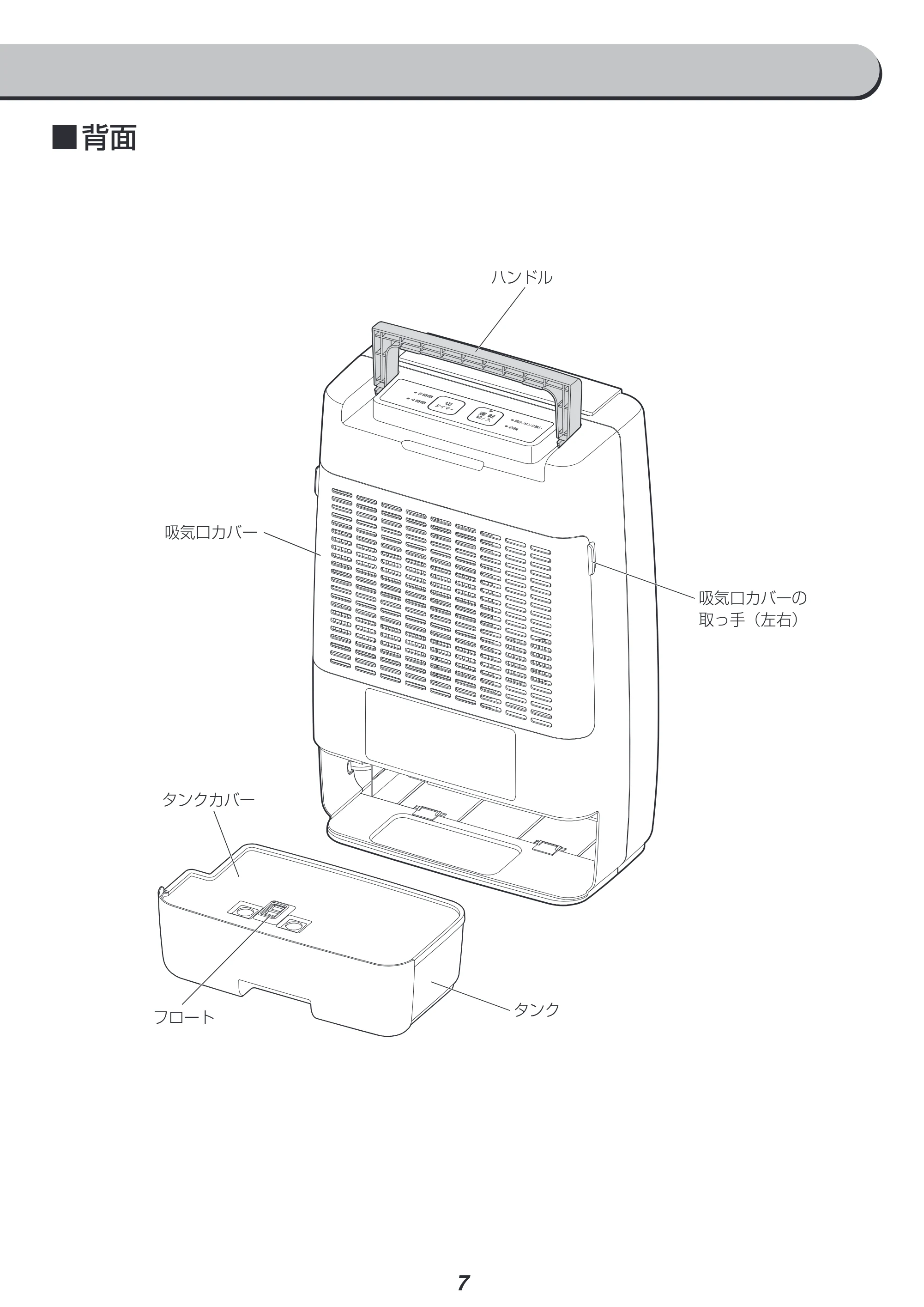 アイリスオーヤマ DDA-20 取扱説明書 — 原本ページ — 7ページ