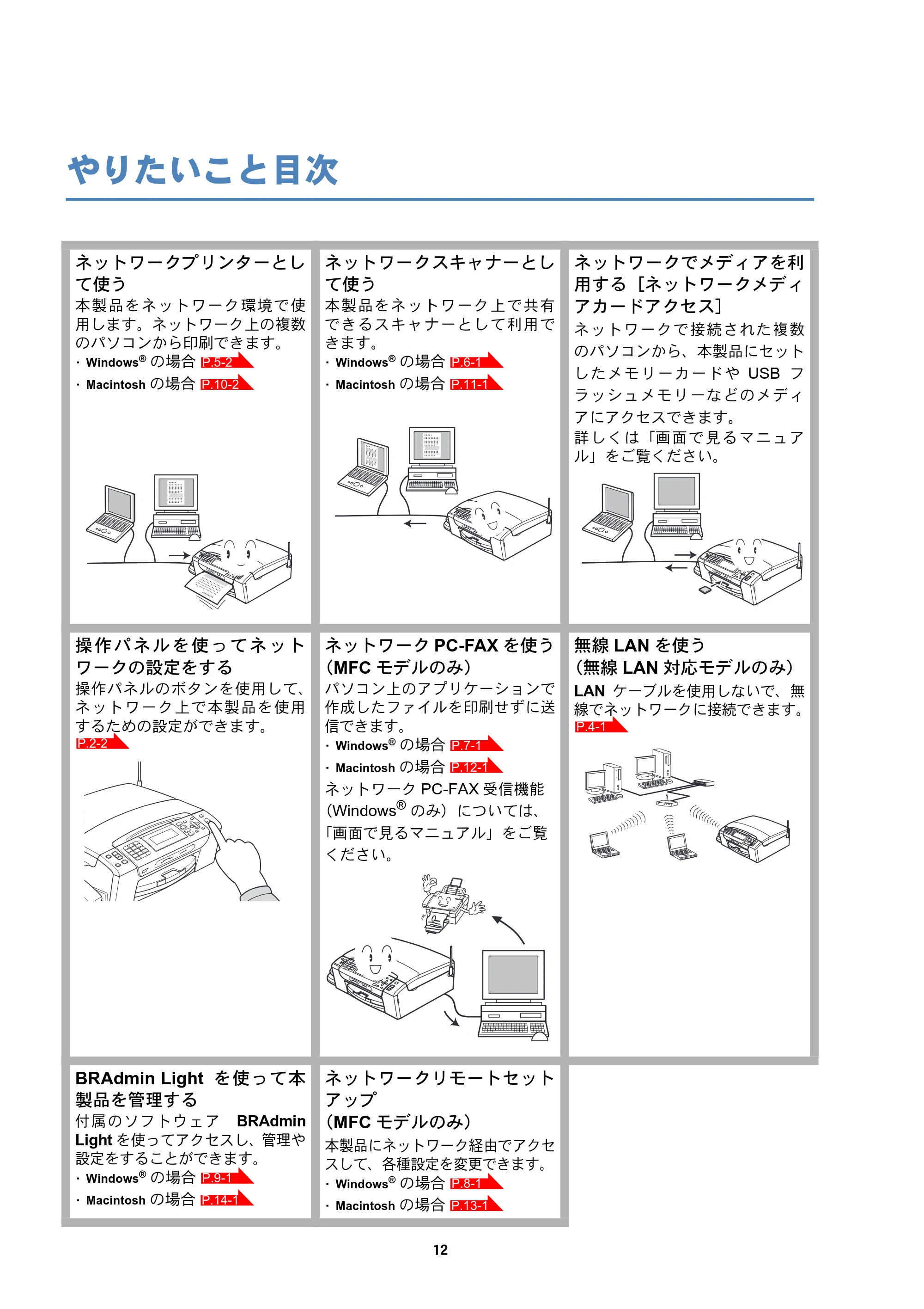 ブラザー DCP-390CN / DCP-595CN / MFC-495CN ユーザーズガイド ～ネットワーク設定編～ — やりたいこと目次 — 原本ページ — 13ページ
