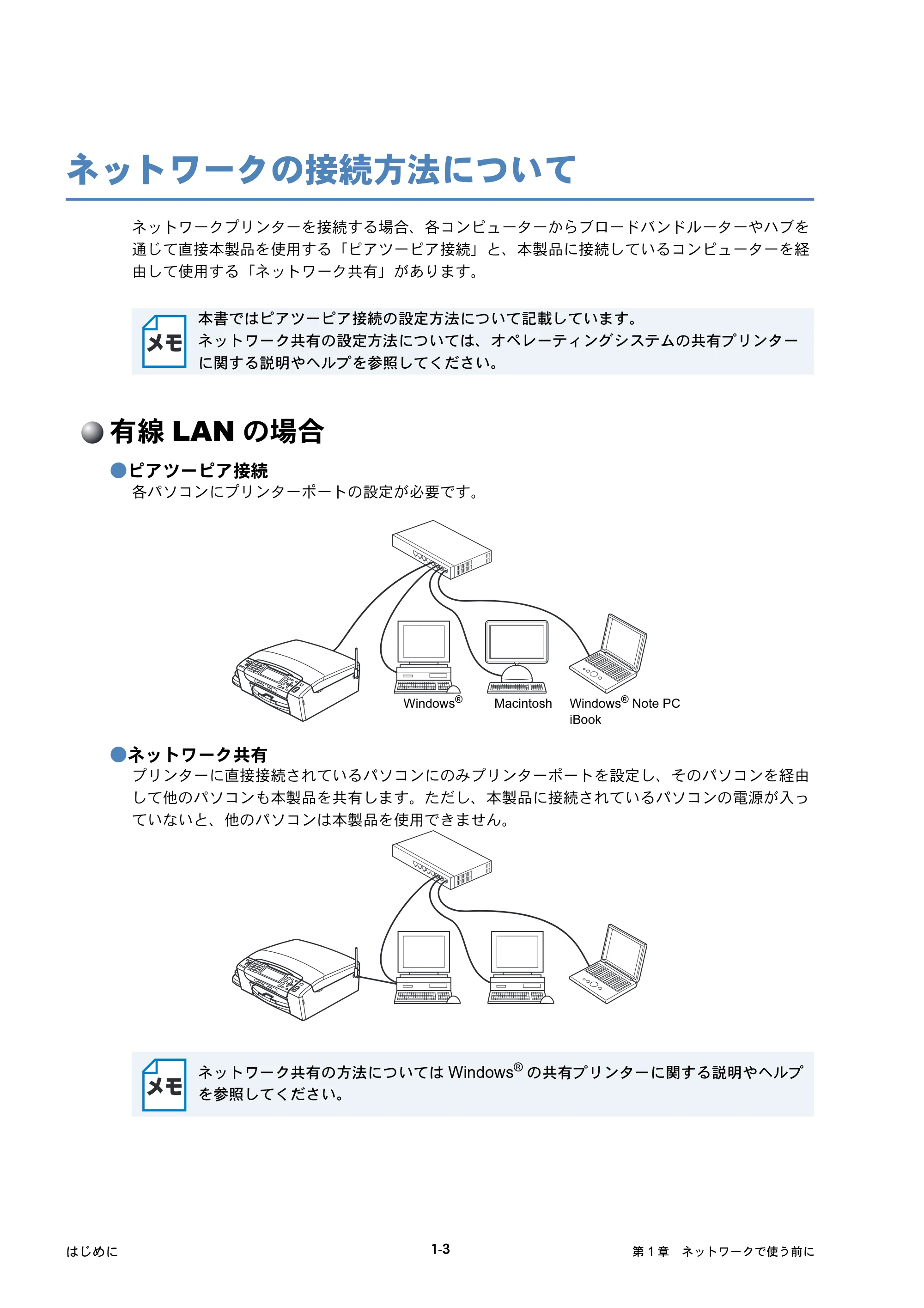 ブラザー DCP-390CN / DCP-595CN / MFC-495CN ユーザーズガイド ～ネットワーク設定編～ — ネットワークの接続方法について — 原本ページ — 16ページ