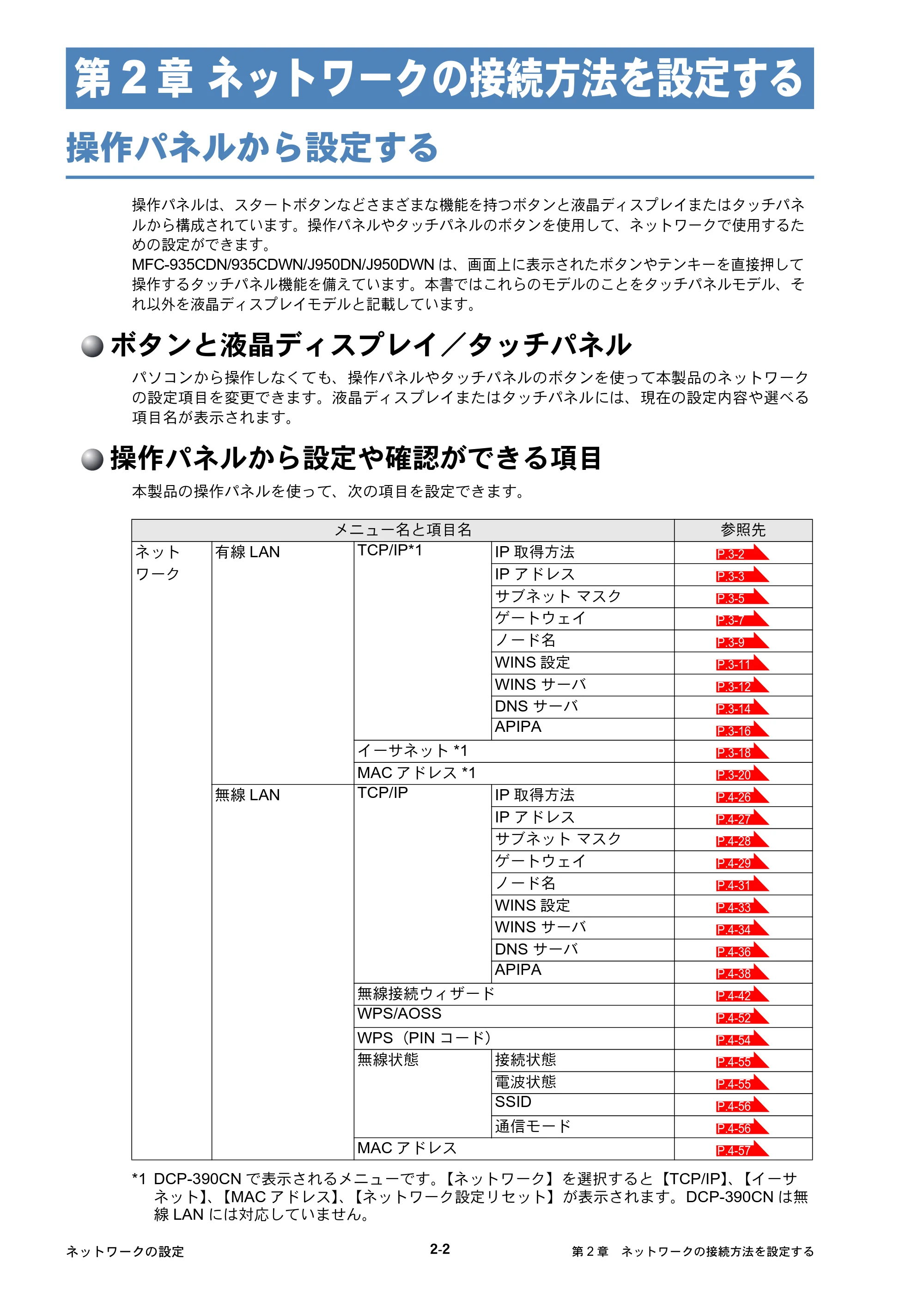 ブラザー DCP-390CN / DCP-595CN / MFC-495CN ユーザーズガイド ～ネットワーク設定編～ — 第2章 ネットワークの接続方法を設定する — 原本ページ — 23ページ