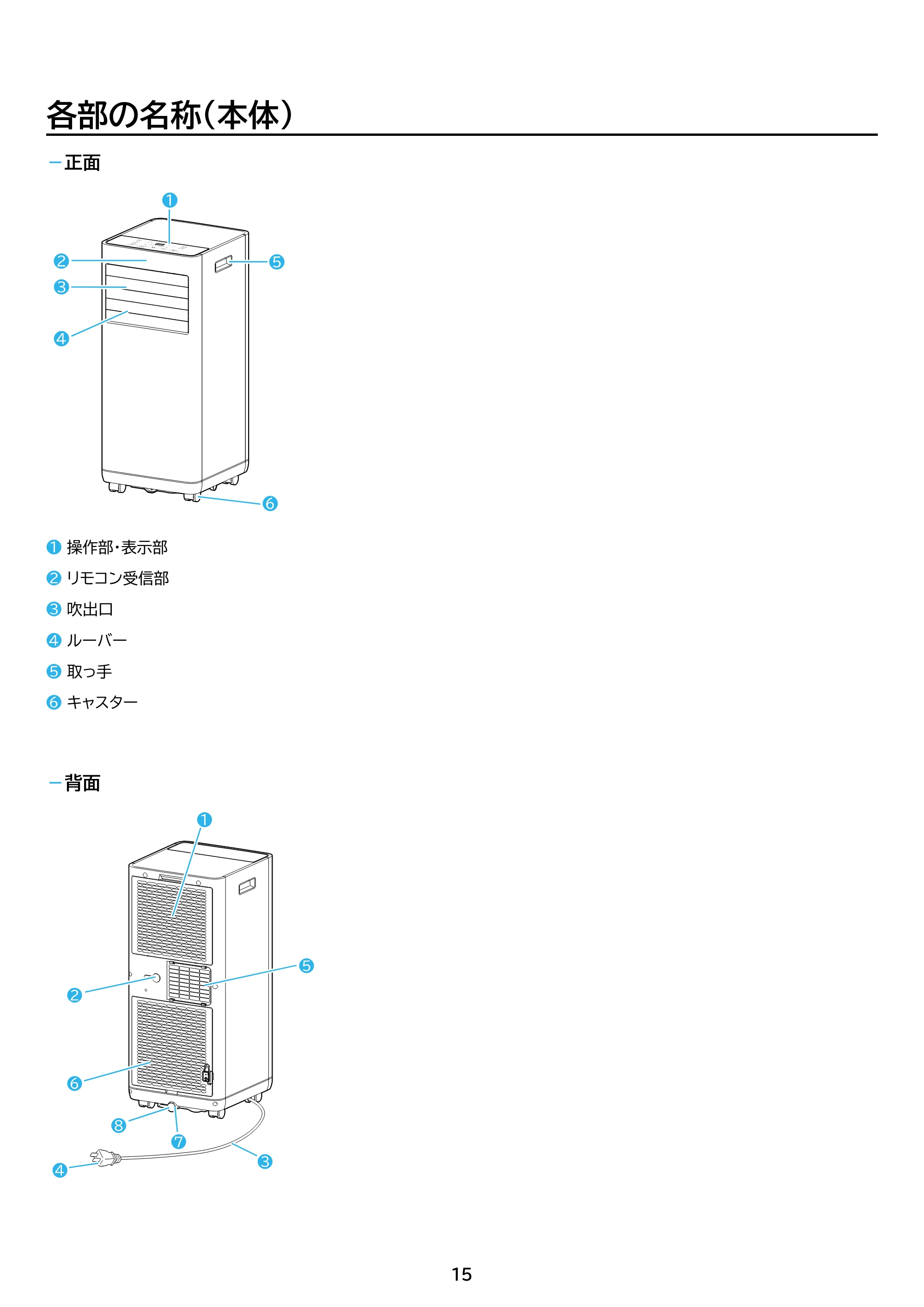 アイリスオーヤマ IPK-2305S 取扱説明書 — 原本ページ — 15ページ