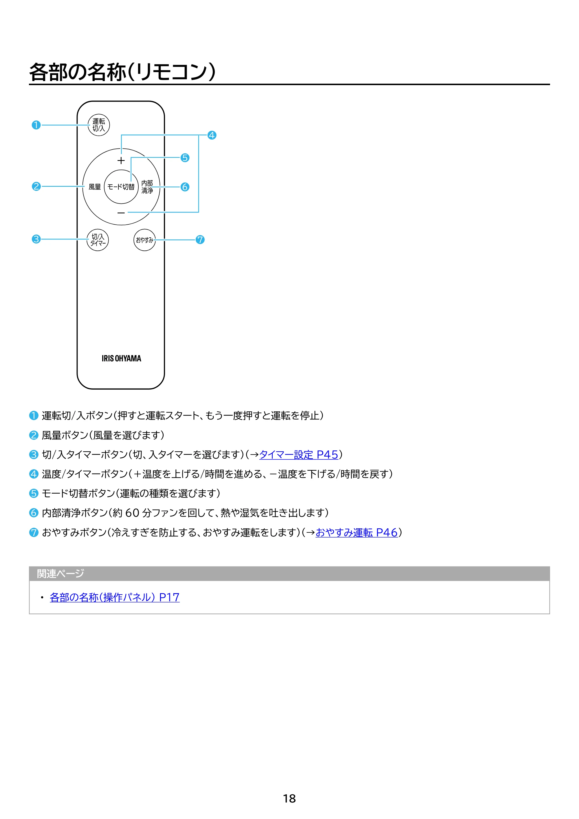 アイリスオーヤマ IPK-2305S 取扱説明書 — 原本ページ — 18ページ