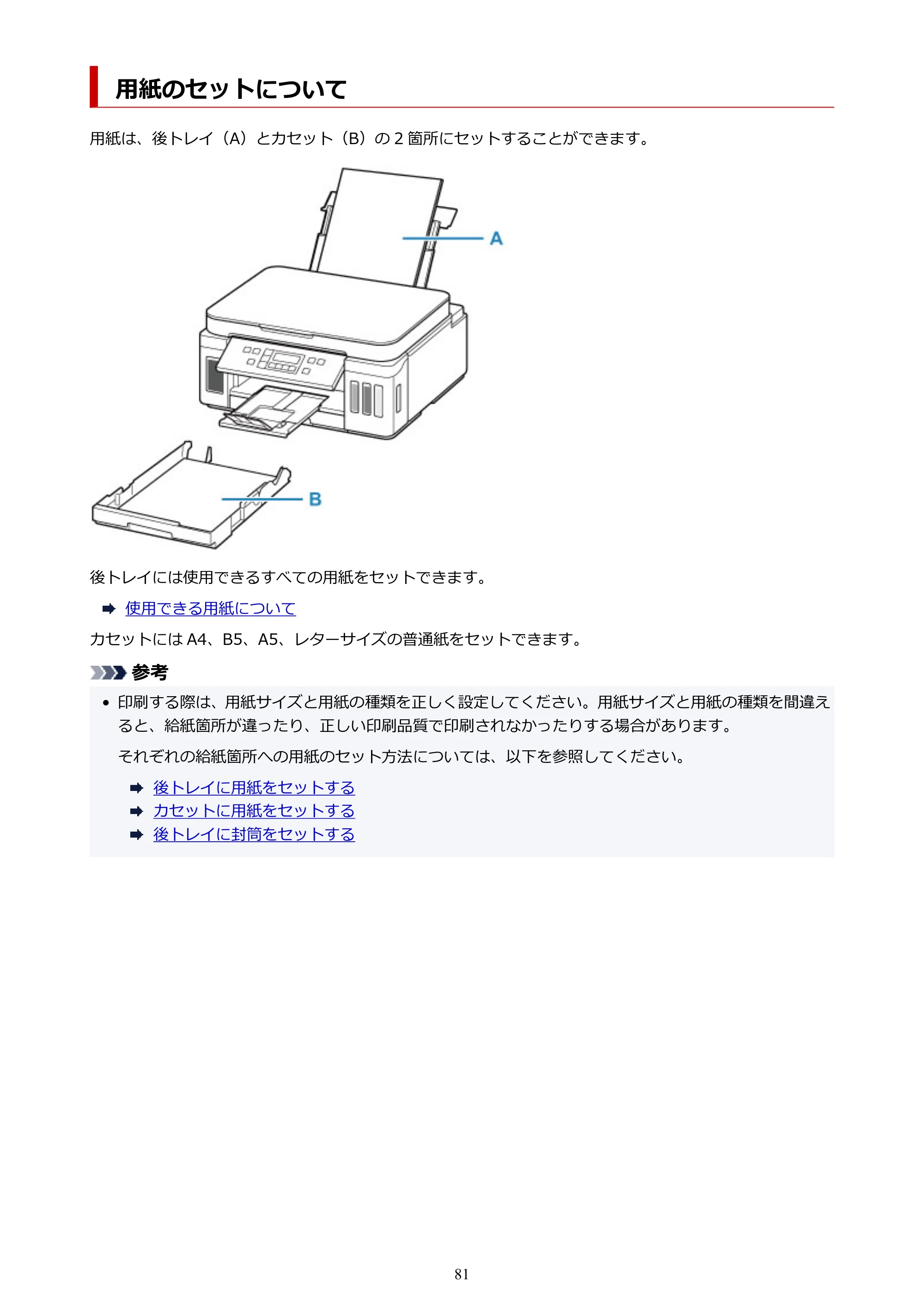 キヤノン G6030 電子マニュアル PDF版 （Windows版） 2019年6月13日掲載（PDF：11.6MB） — 用紙のセットについて — 原本ページ — 81ページ