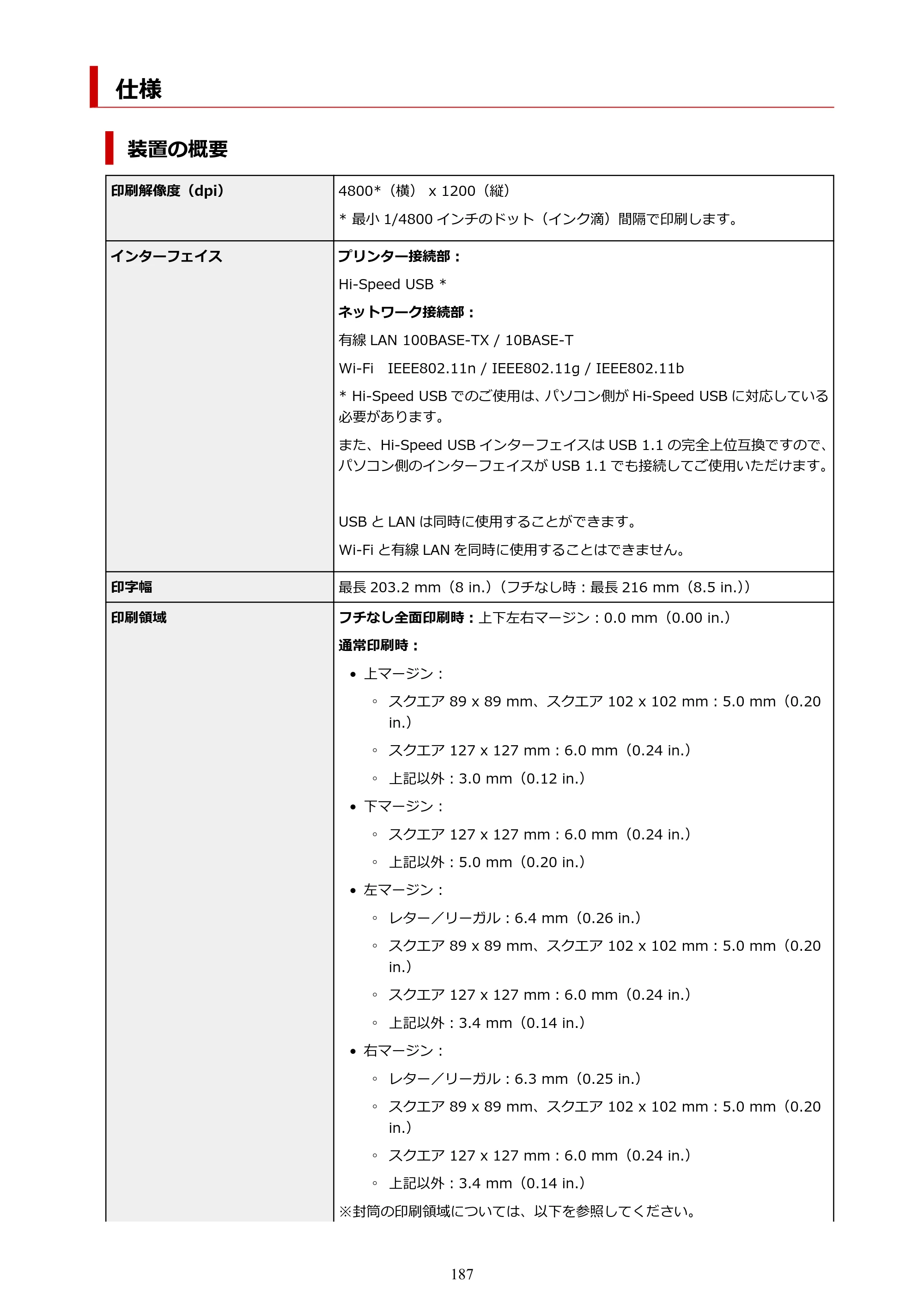 キヤノン G6030 電子マニュアル PDF版 （Windows版） 2019年6月13日掲載（PDF：11.6MB） — 仕様 — 原本ページ — 187ページ