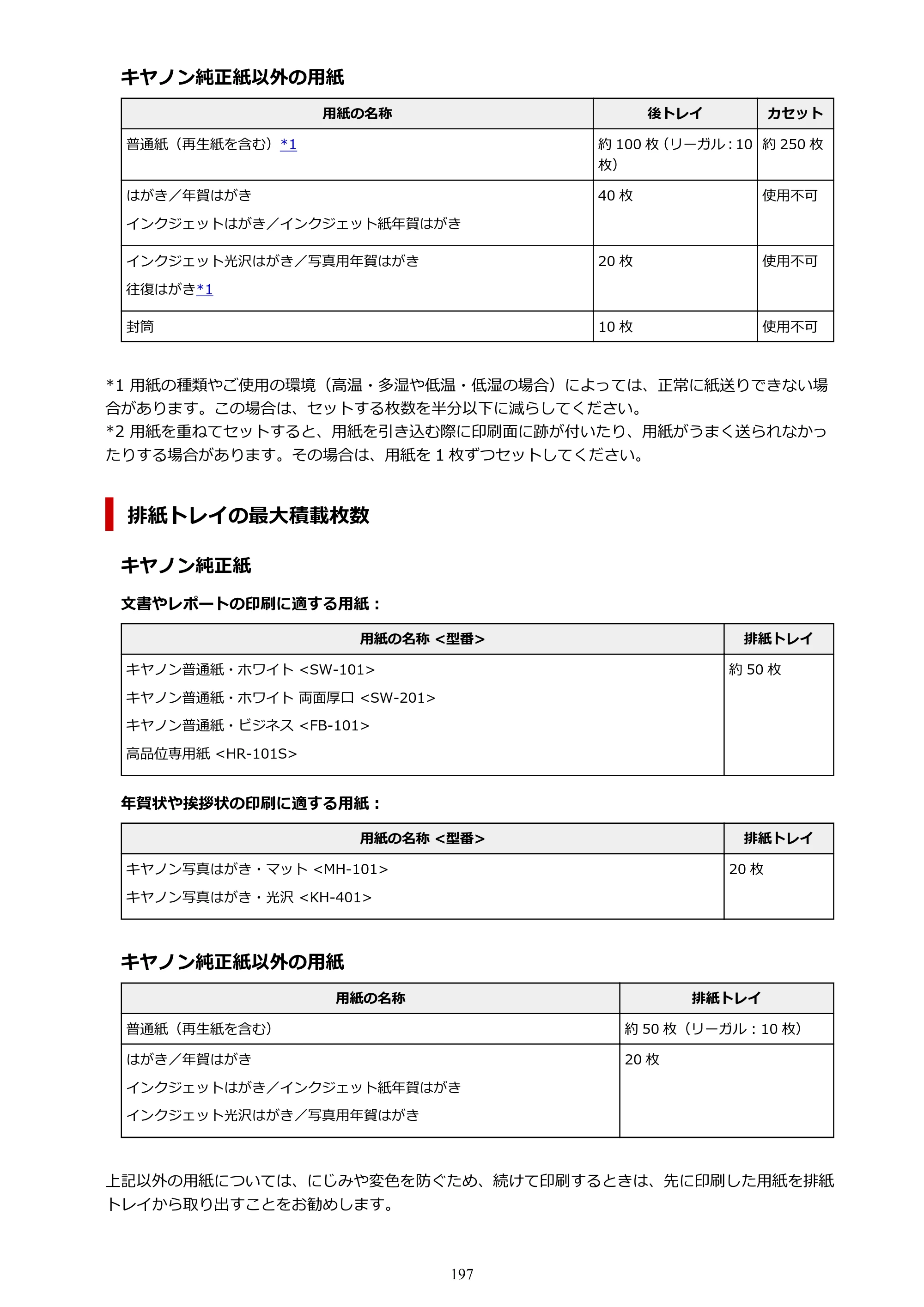 キヤノン G6030 電子マニュアル PDF版 （Windows版） 2019年6月13日掲載（PDF：11.6MB） — 原本ページ — 197ページ