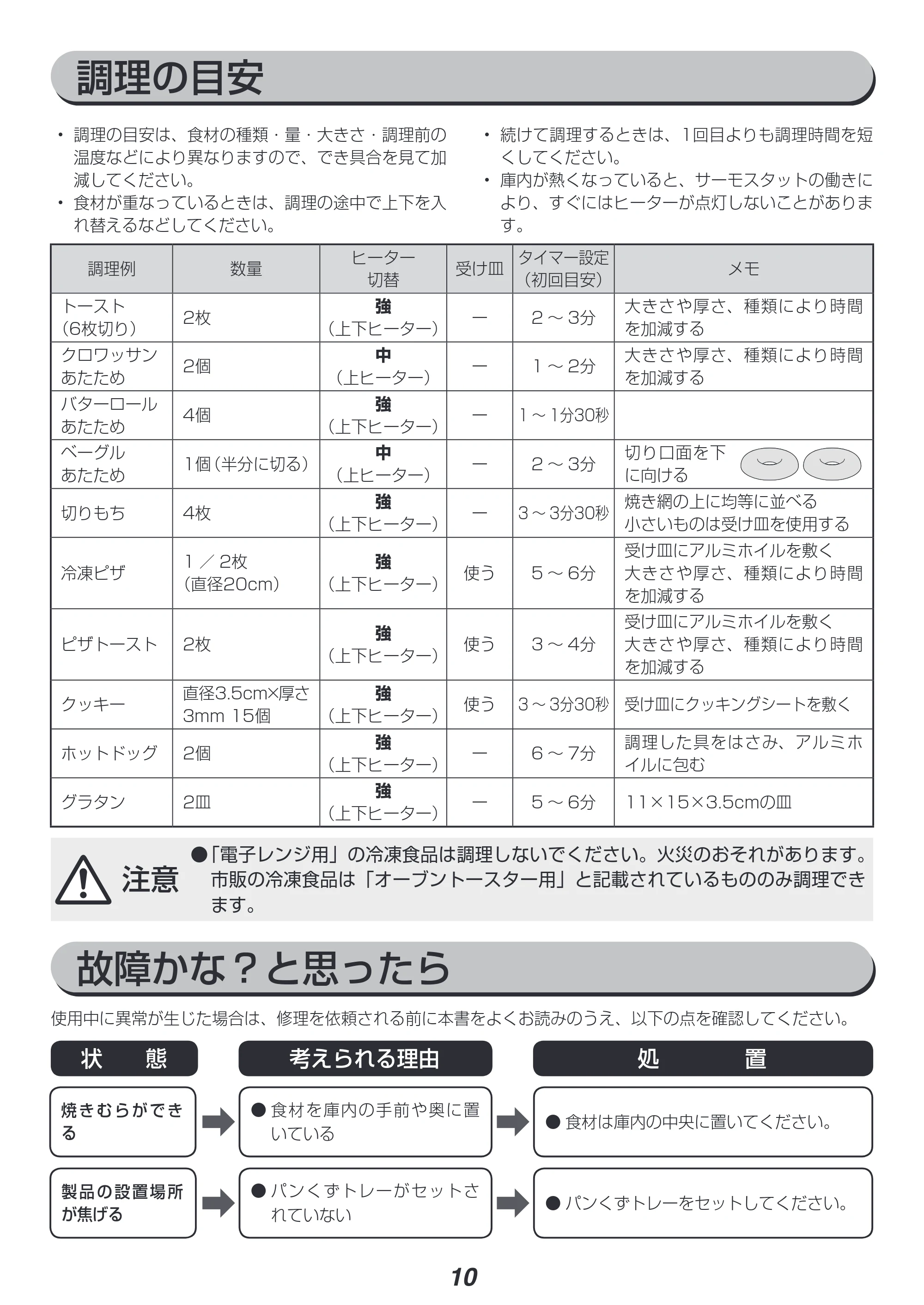 アイリスオーヤマ EOT-012 取扱説明書 — 原本ページ — 10ページ