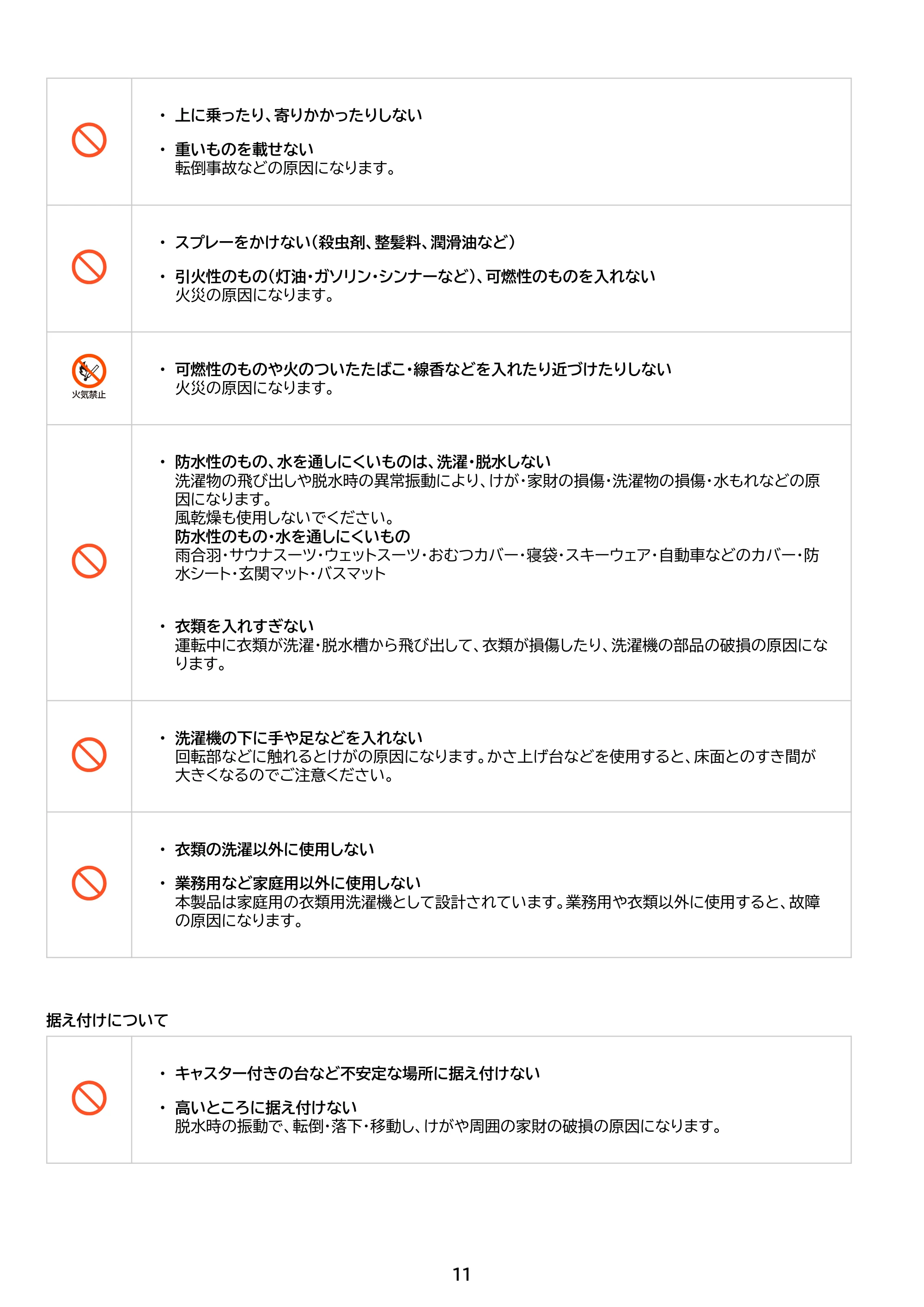 アイリスオーヤマ ITW-80A01 取扱説明書 — 原本ページ — 11ページ