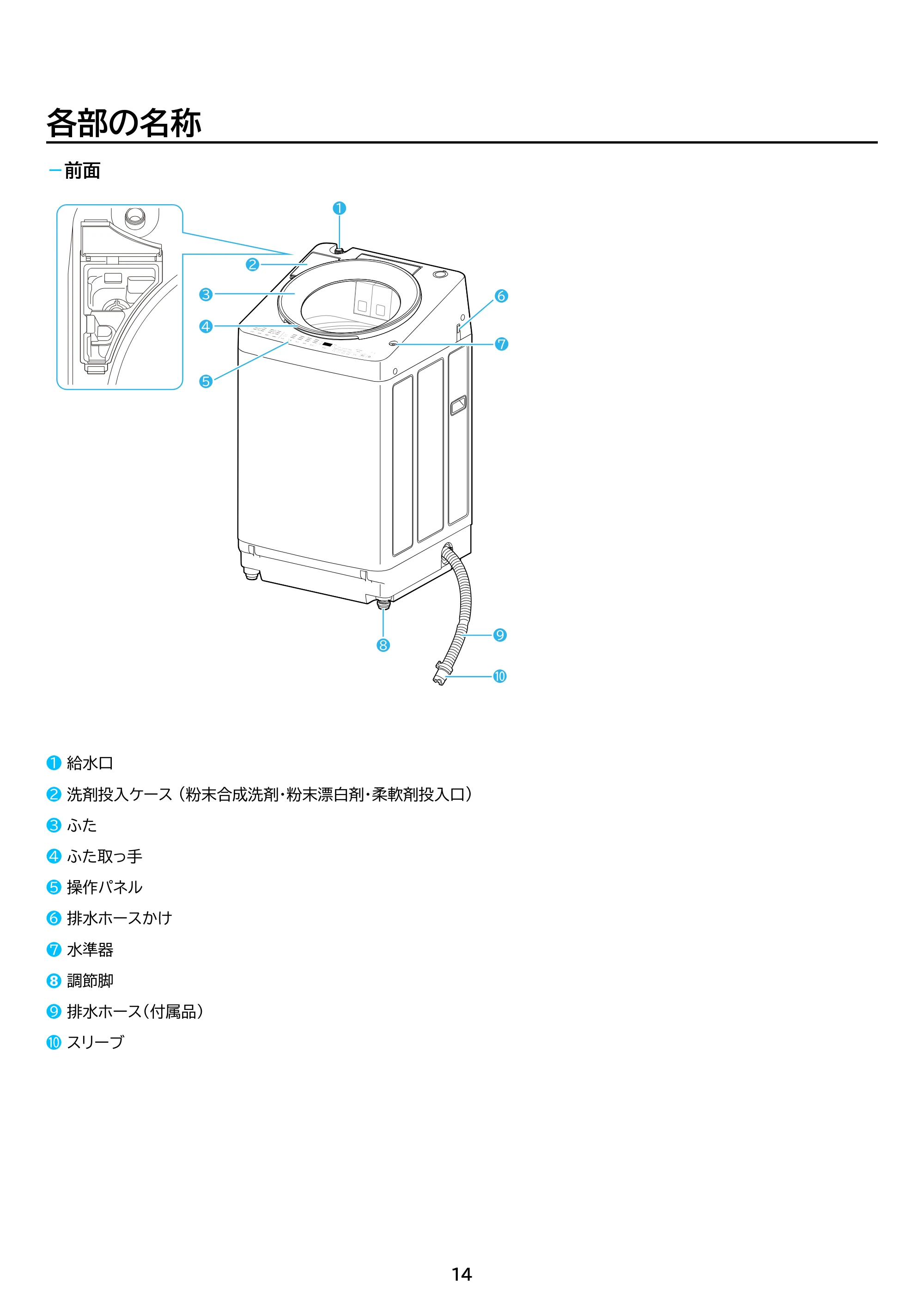 アイリスオーヤマ ITW-80A01 取扱説明書 — 原本ページ — 14ページ