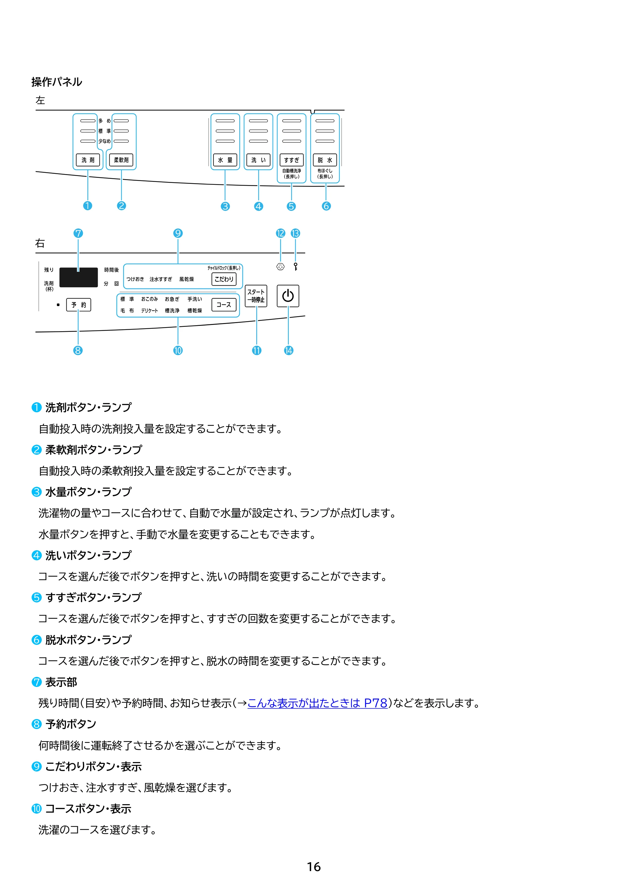 アイリスオーヤマ ITW-80A01 取扱説明書 — 原本ページ — 16ページ