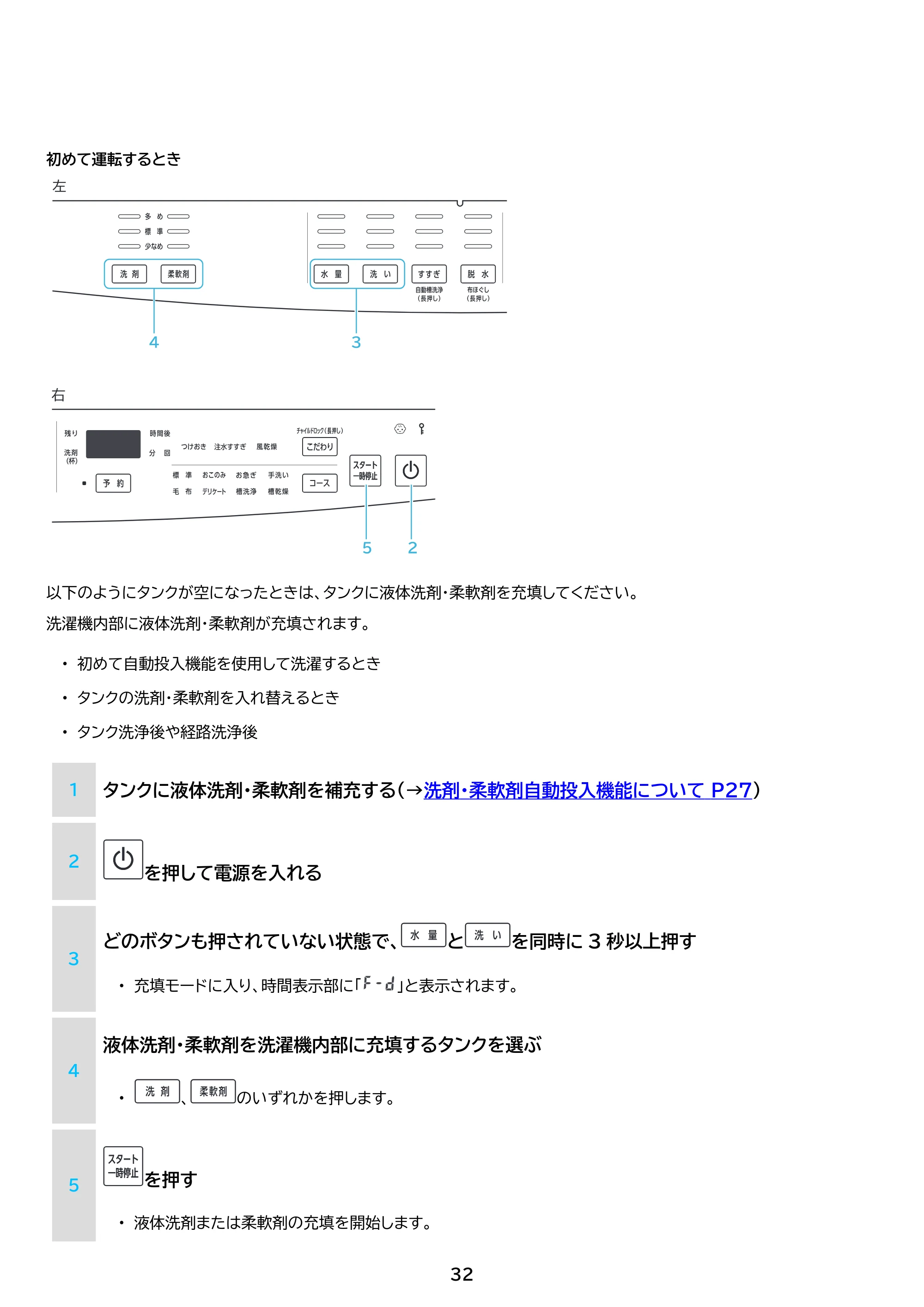 アイリスオーヤマ ITW-80A01 取扱説明書 — 原本ページ — 32ページ