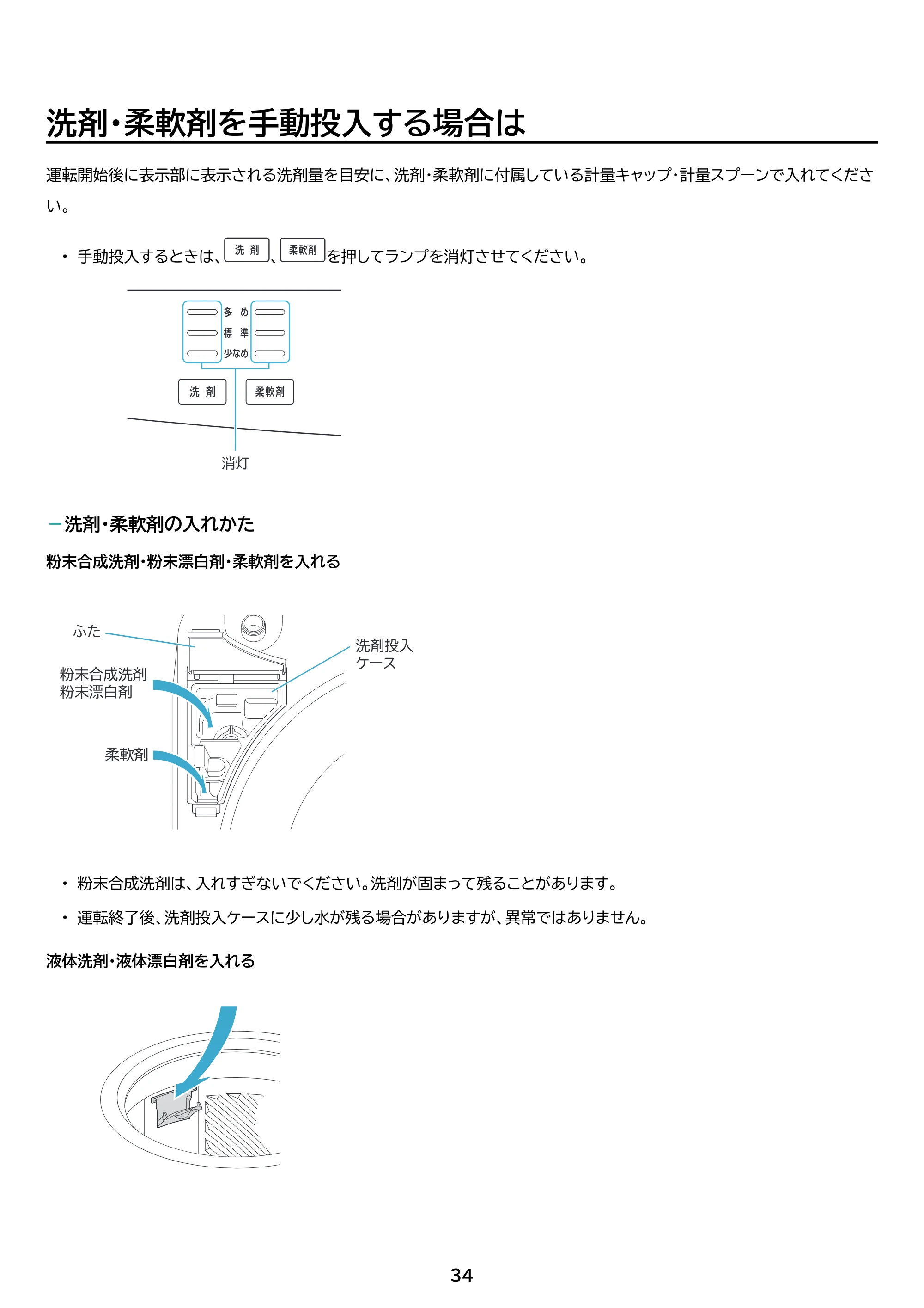 アイリスオーヤマ ITW-80A01 取扱説明書 — 原本ページ — 34ページ