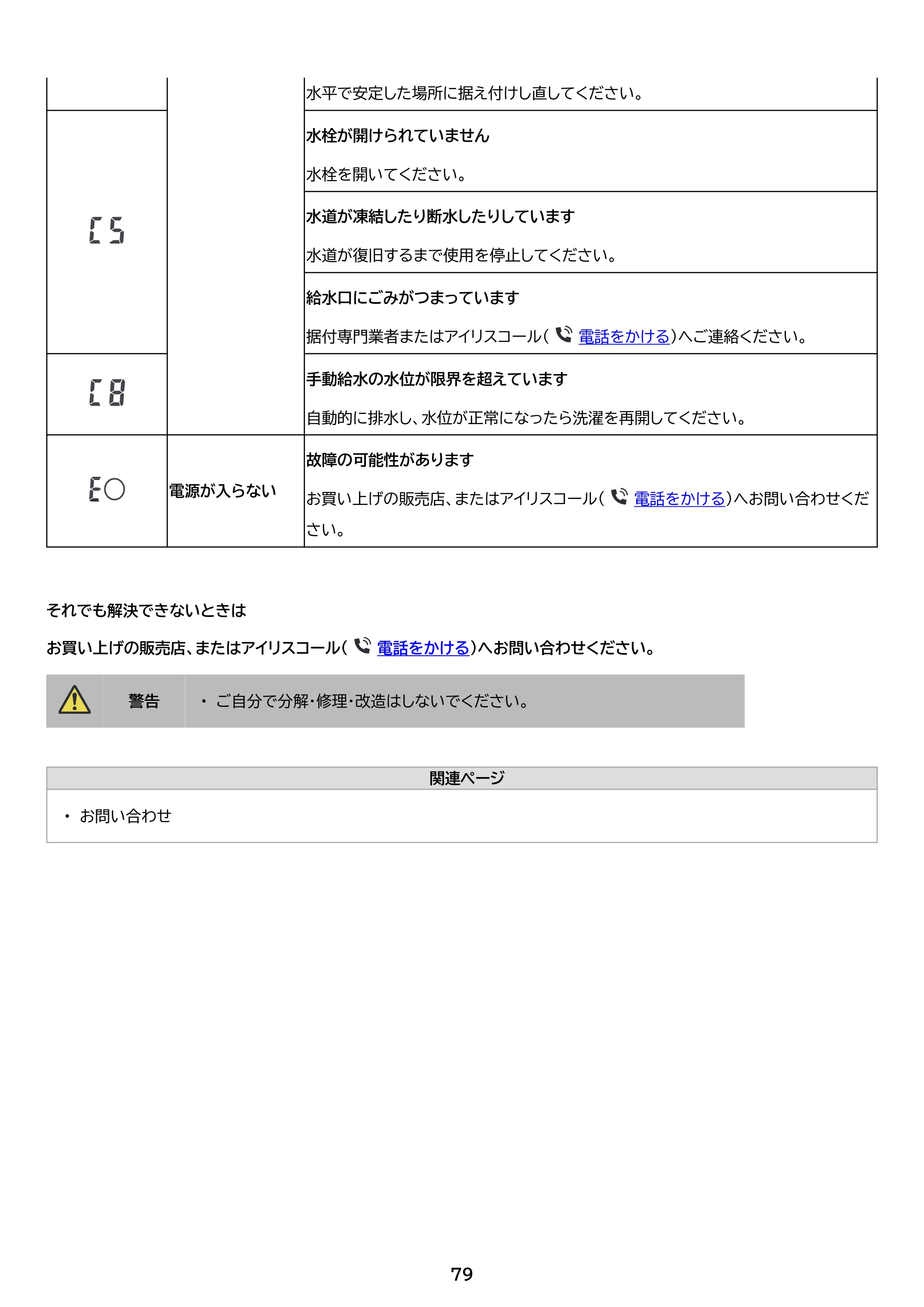アイリスオーヤマ ITW-80A01 取扱説明書 — 原本ページ — 79ページ