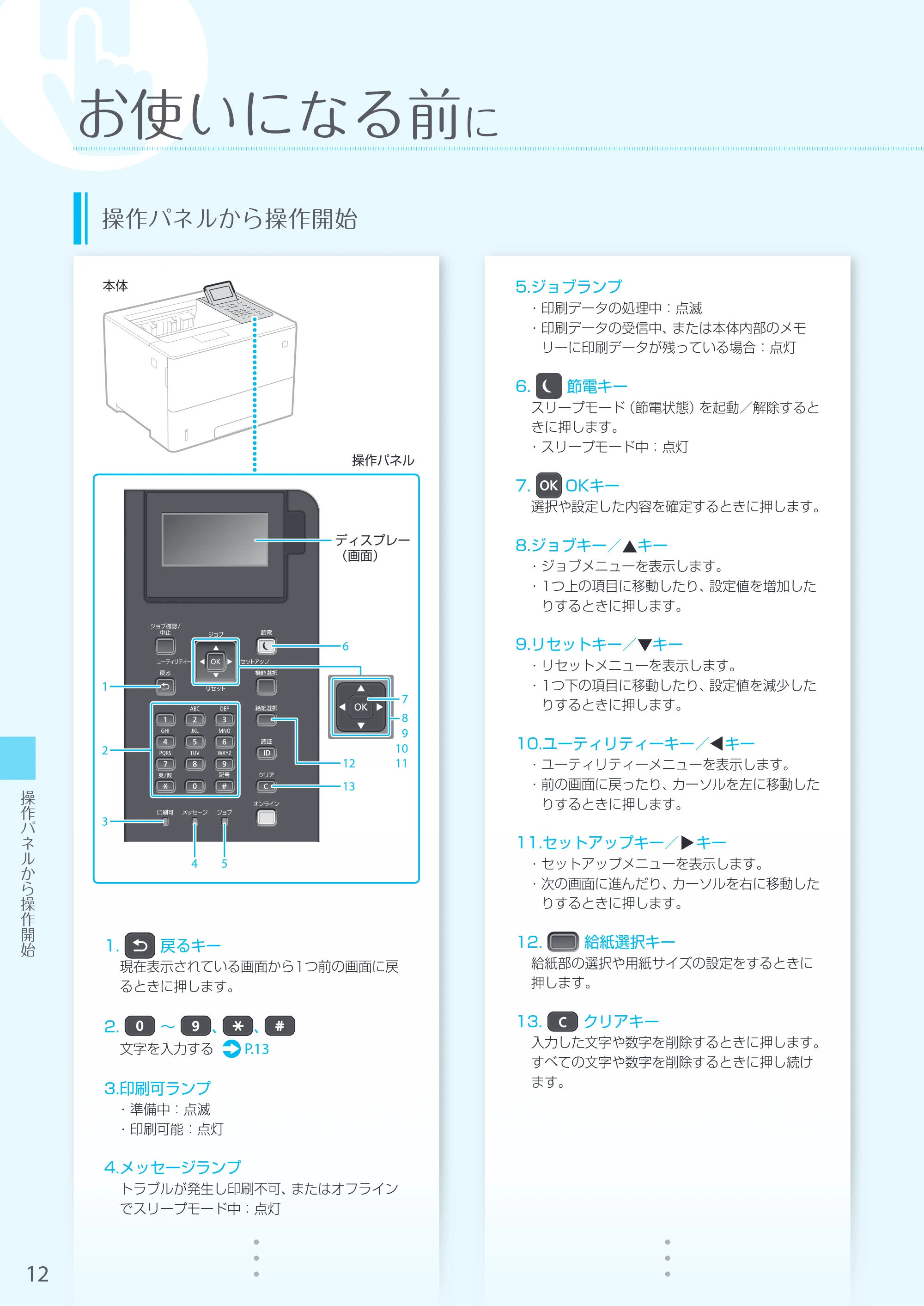 キヤノン LBP322i/LBP321 はじめにお読みください 2022年9月8日更新(PDF:13.7MB) — 原本ページ — 12ページ