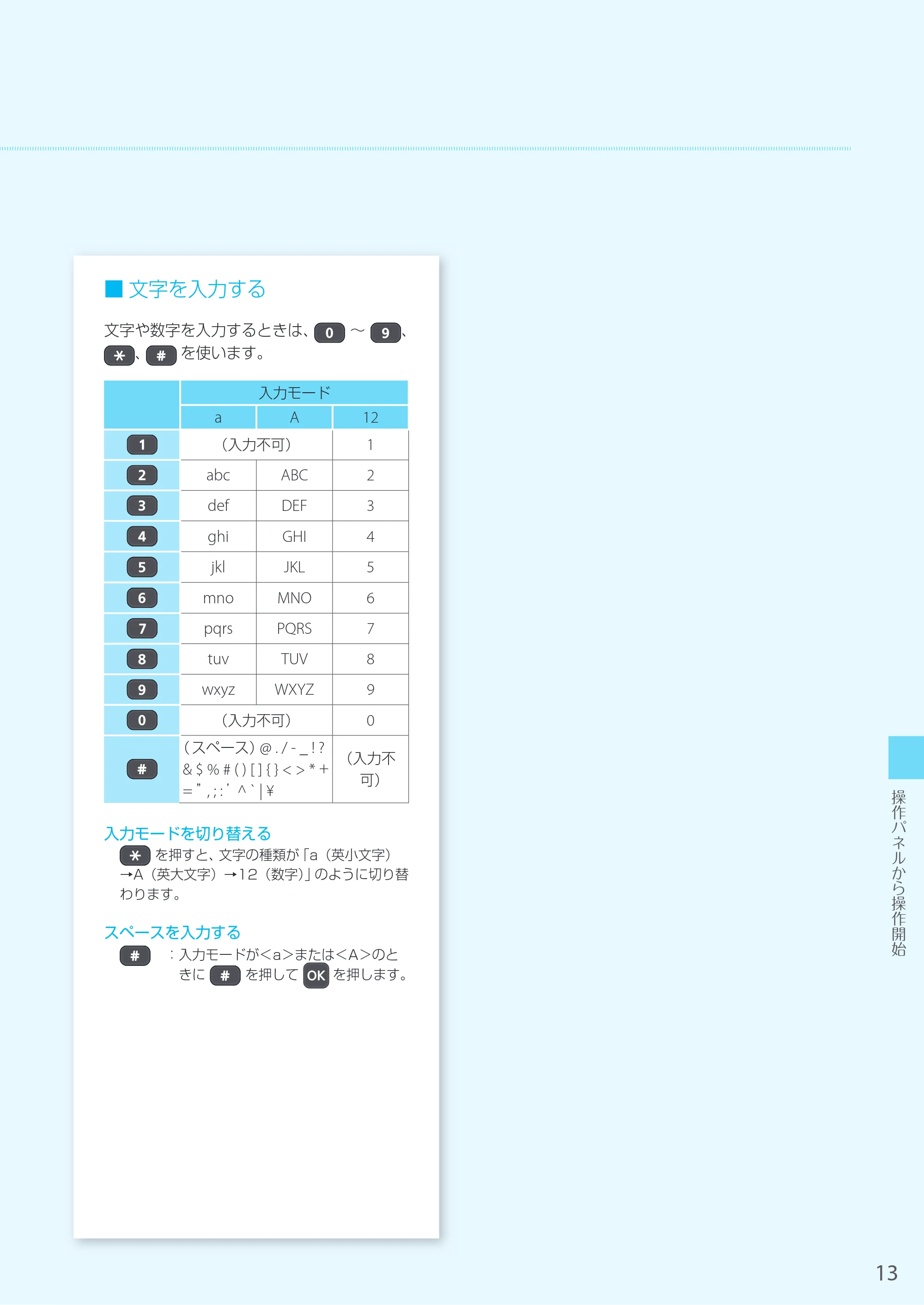 キヤノン LBP322i/LBP321 はじめにお読みください 2022年9月8日更新(PDF:13.7MB) — 原本ページ — 13ページ