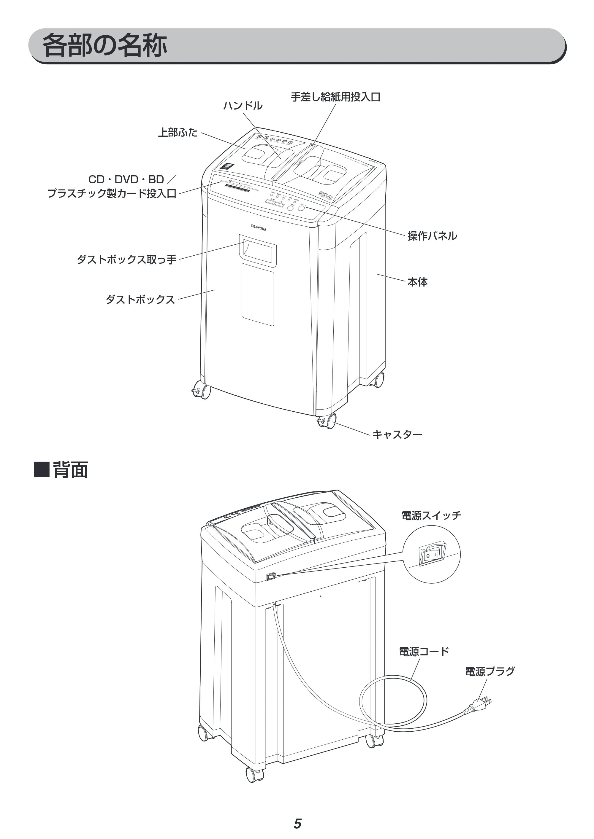 アイリスオーヤマ AFS160HM 取扱説明書 — 原本ページ — 5ページ