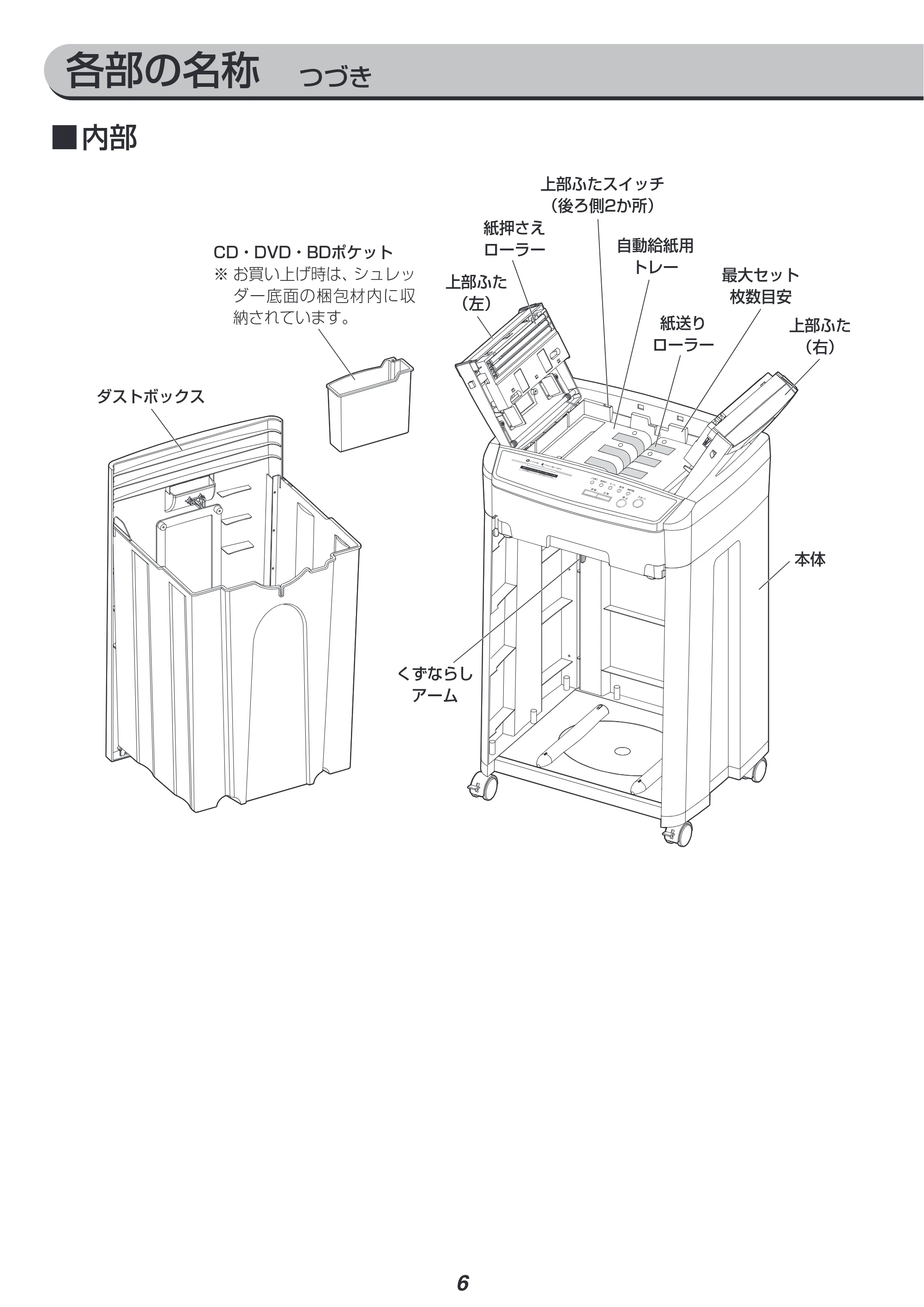 アイリスオーヤマ AFS160HM 取扱説明書 — 原本ページ — 6ページ