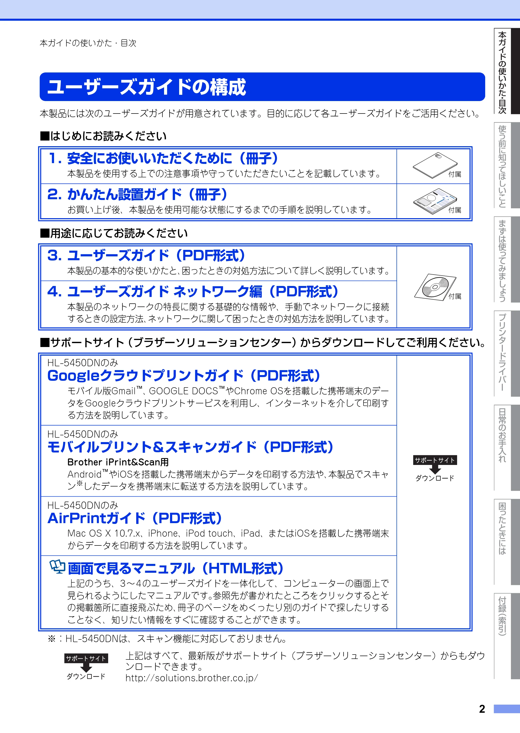 ブラザー HL-5440D / HL-5450DN ユーザーズガイド — ユーザーズガイドの構成 — 原本ページ — 2ページ