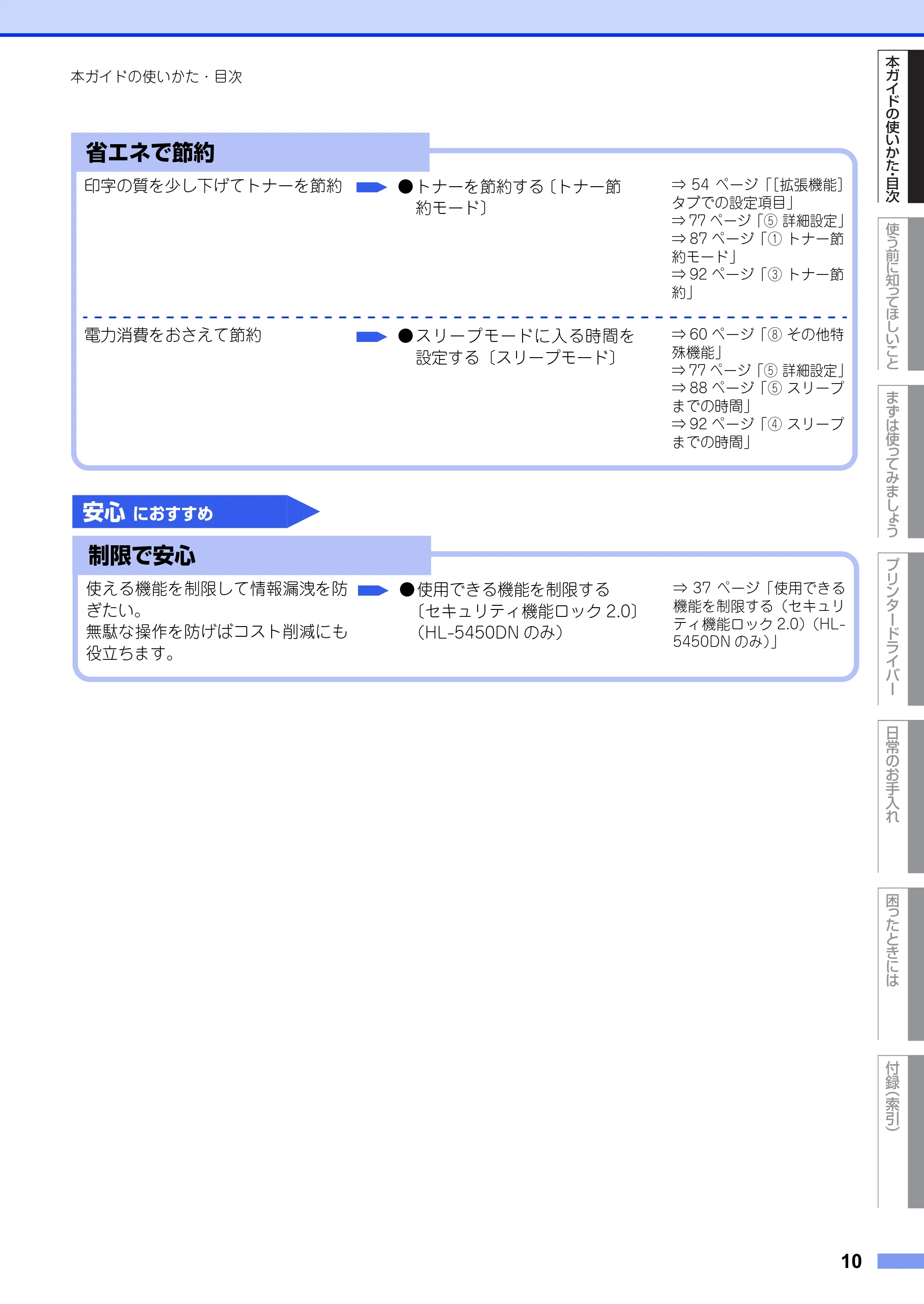 ブラザー HL-5440D / HL-5450DN ユーザーズガイド — 原本ページ — 10ページ