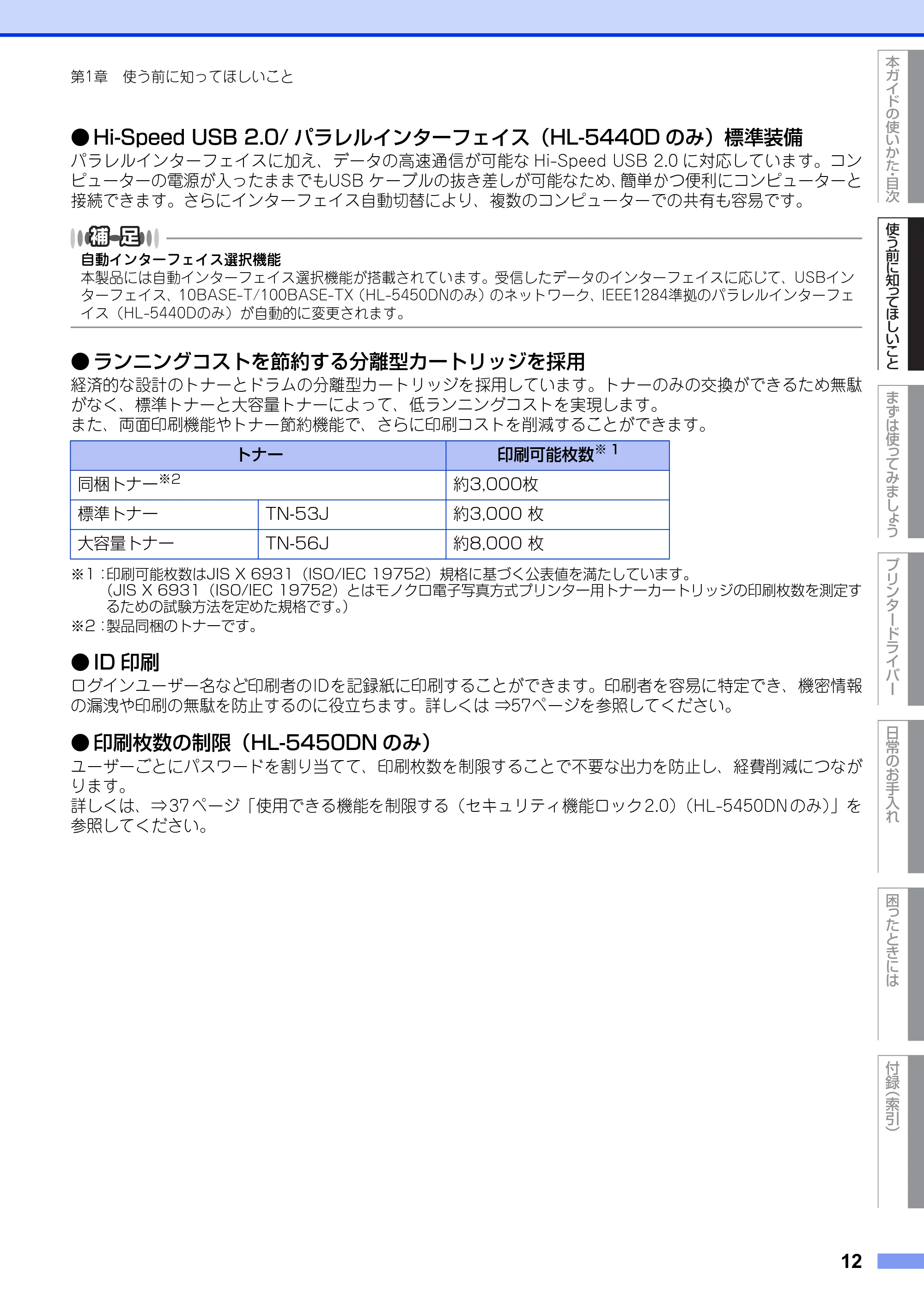 ブラザー HL-5440D / HL-5450DN ユーザーズガイド — 原本ページ — 12ページ