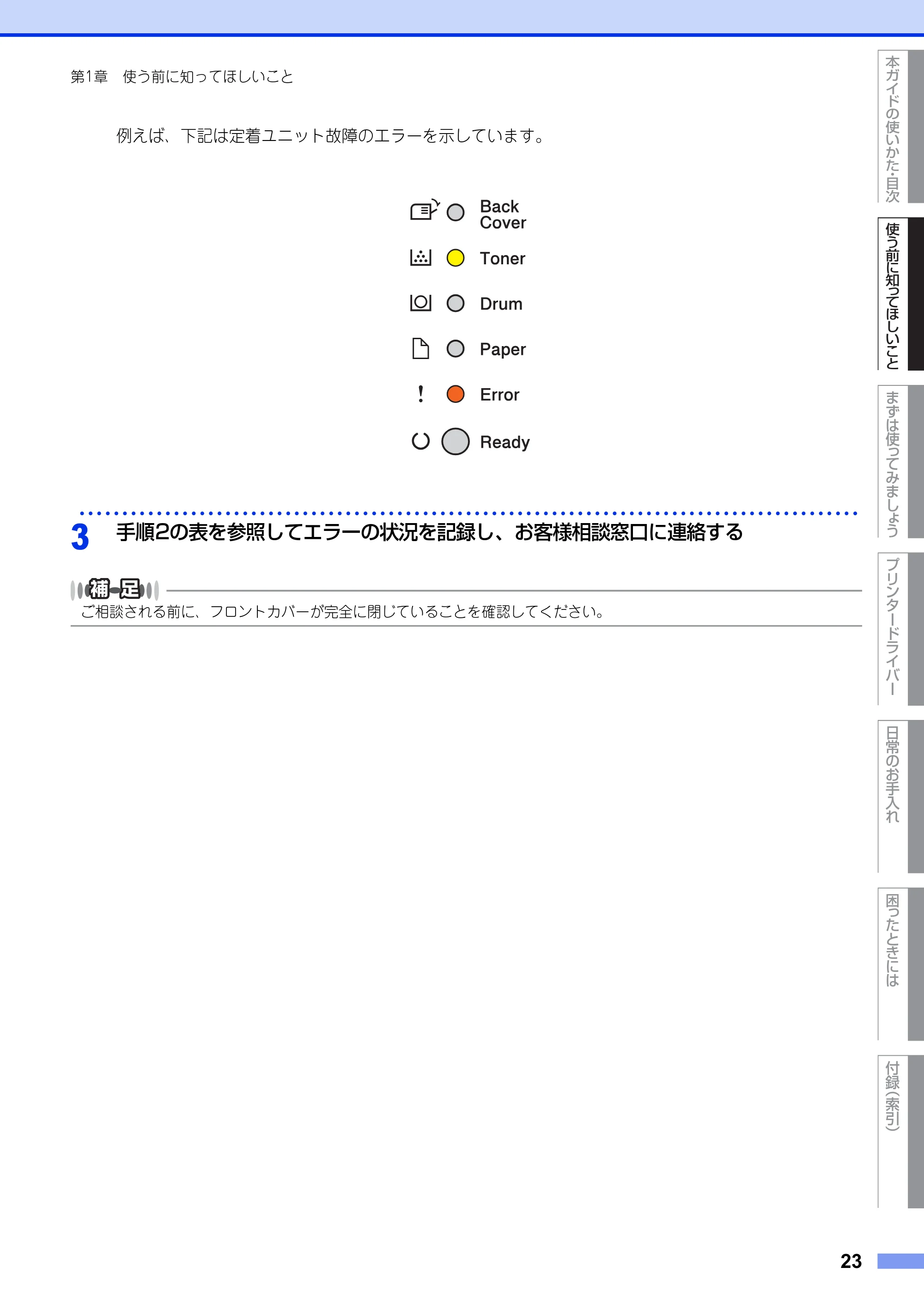 ブラザー HL-5440D / HL-5450DN ユーザーズガイド — 原本ページ — 23ページ