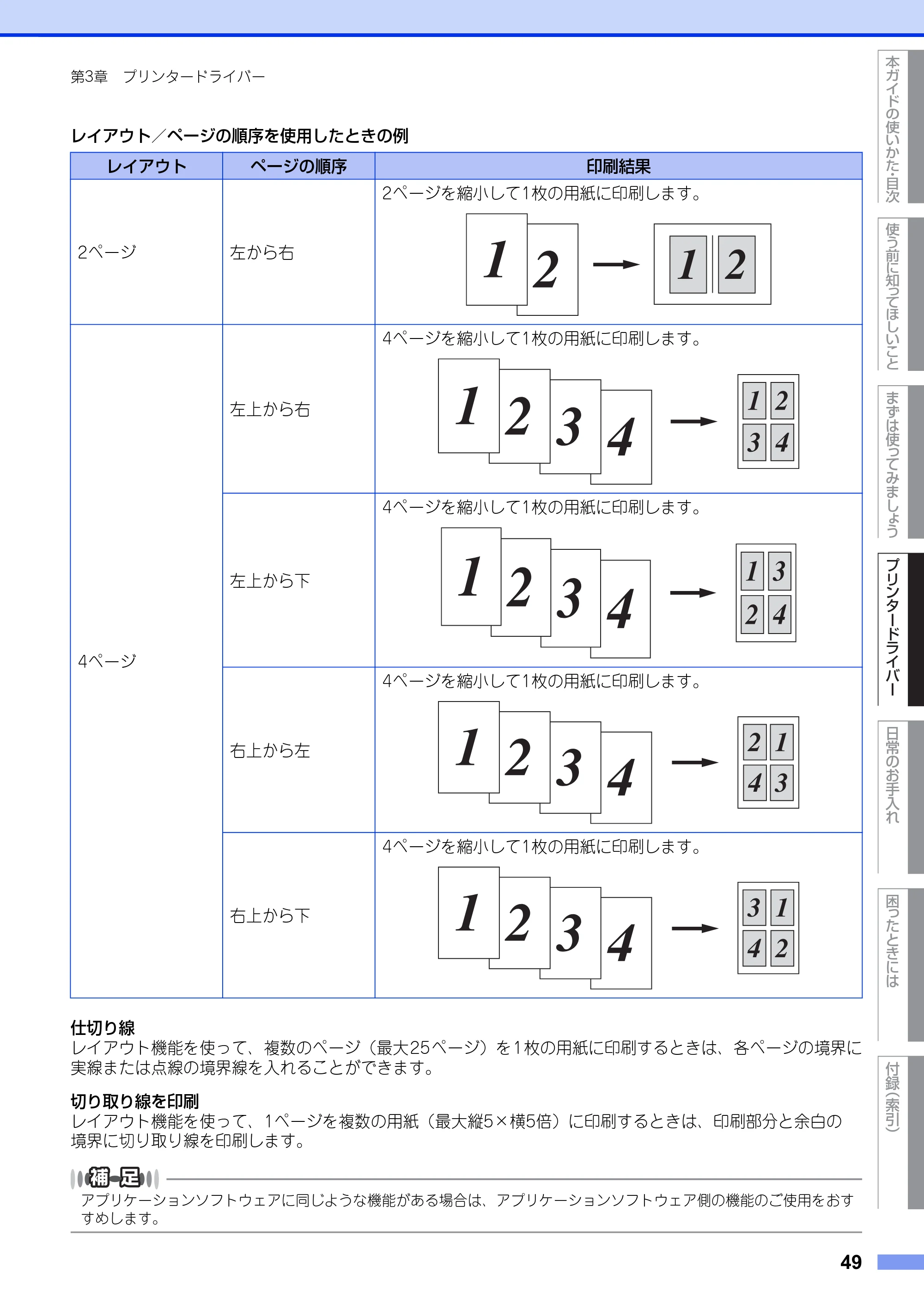 ブラザー HL-5440D / HL-5450DN ユーザーズガイド — 原本ページ — 49ページ
